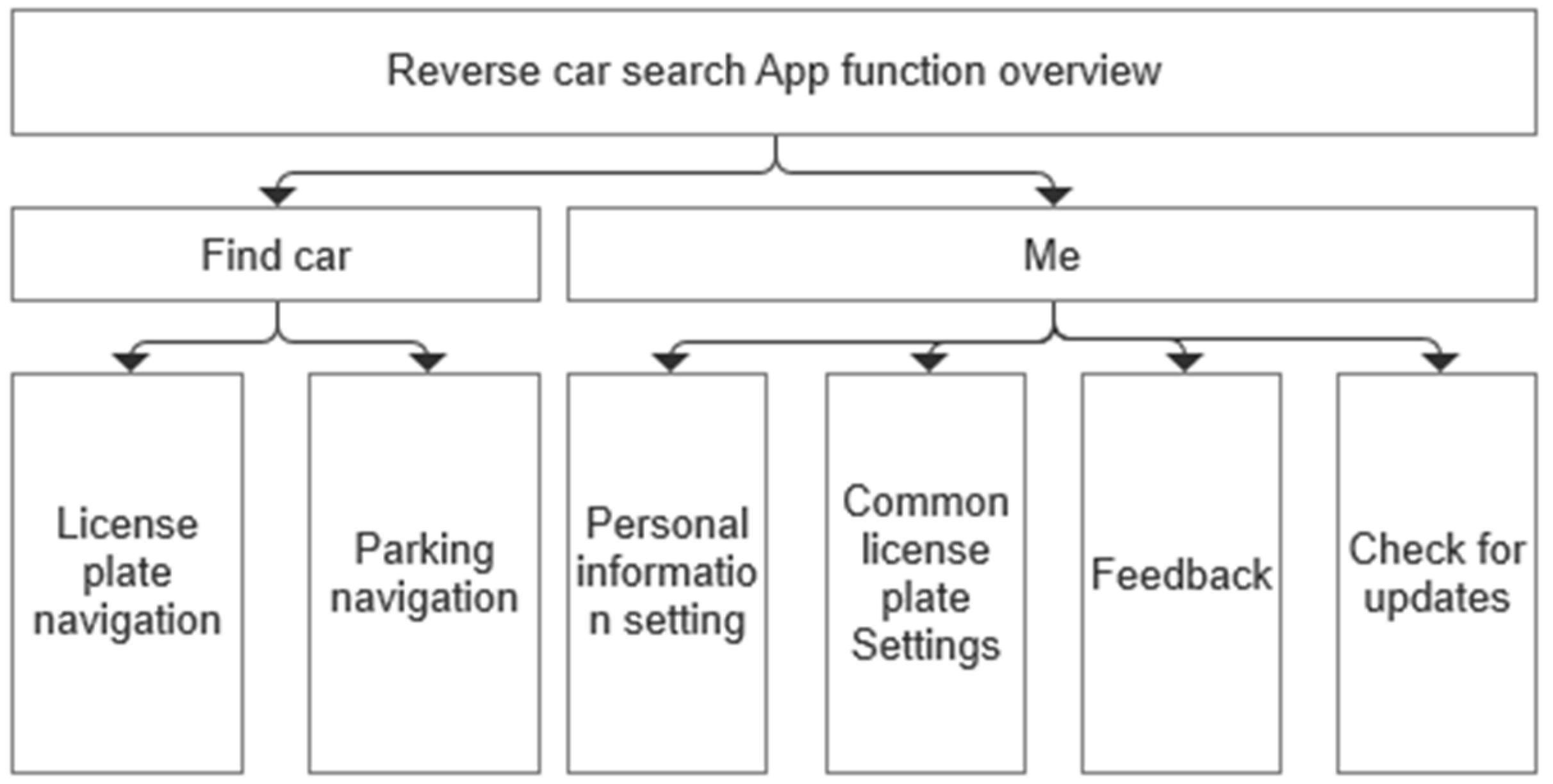 Electronics 13 00907 g028