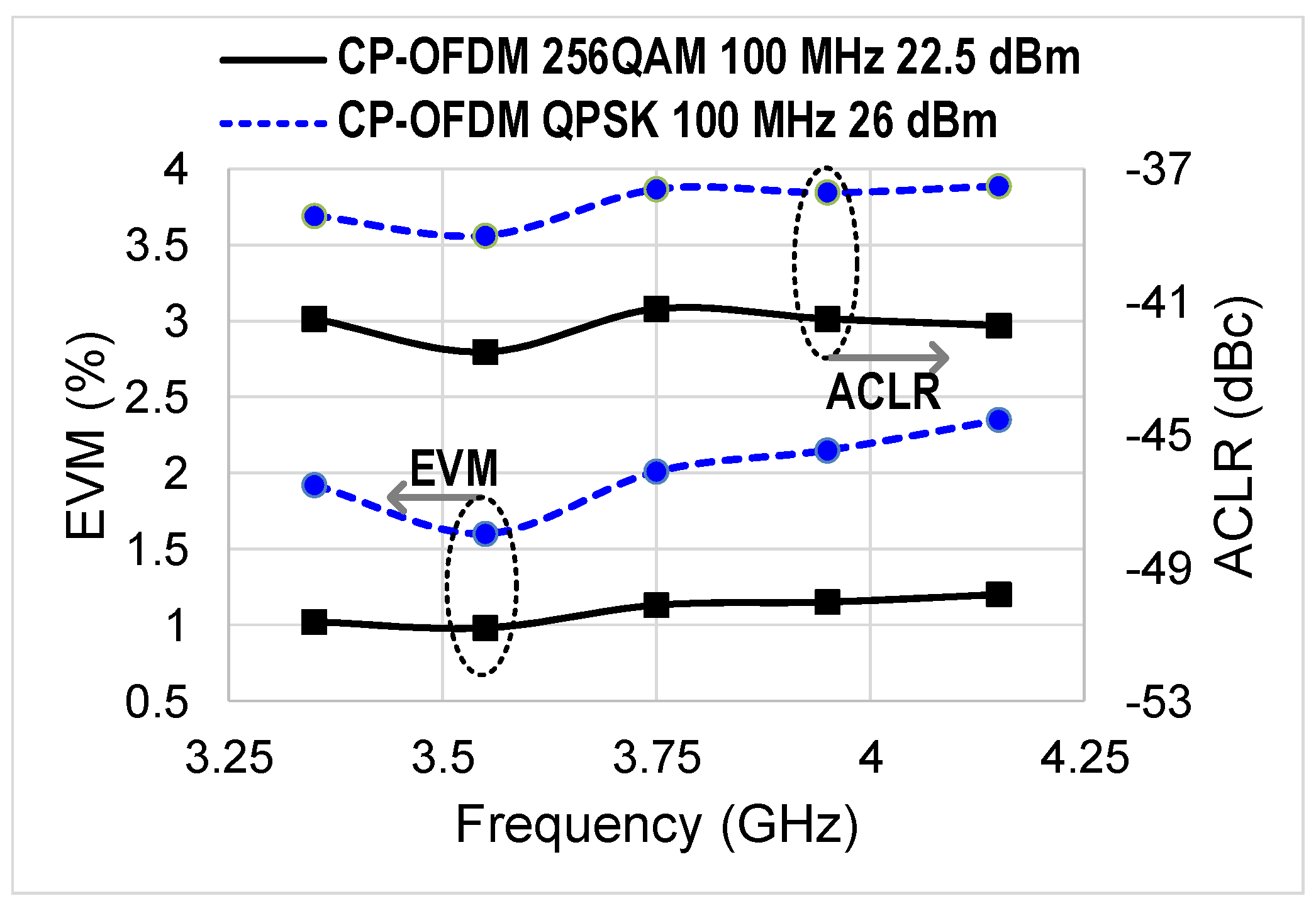 Electronics 13 00908 g007