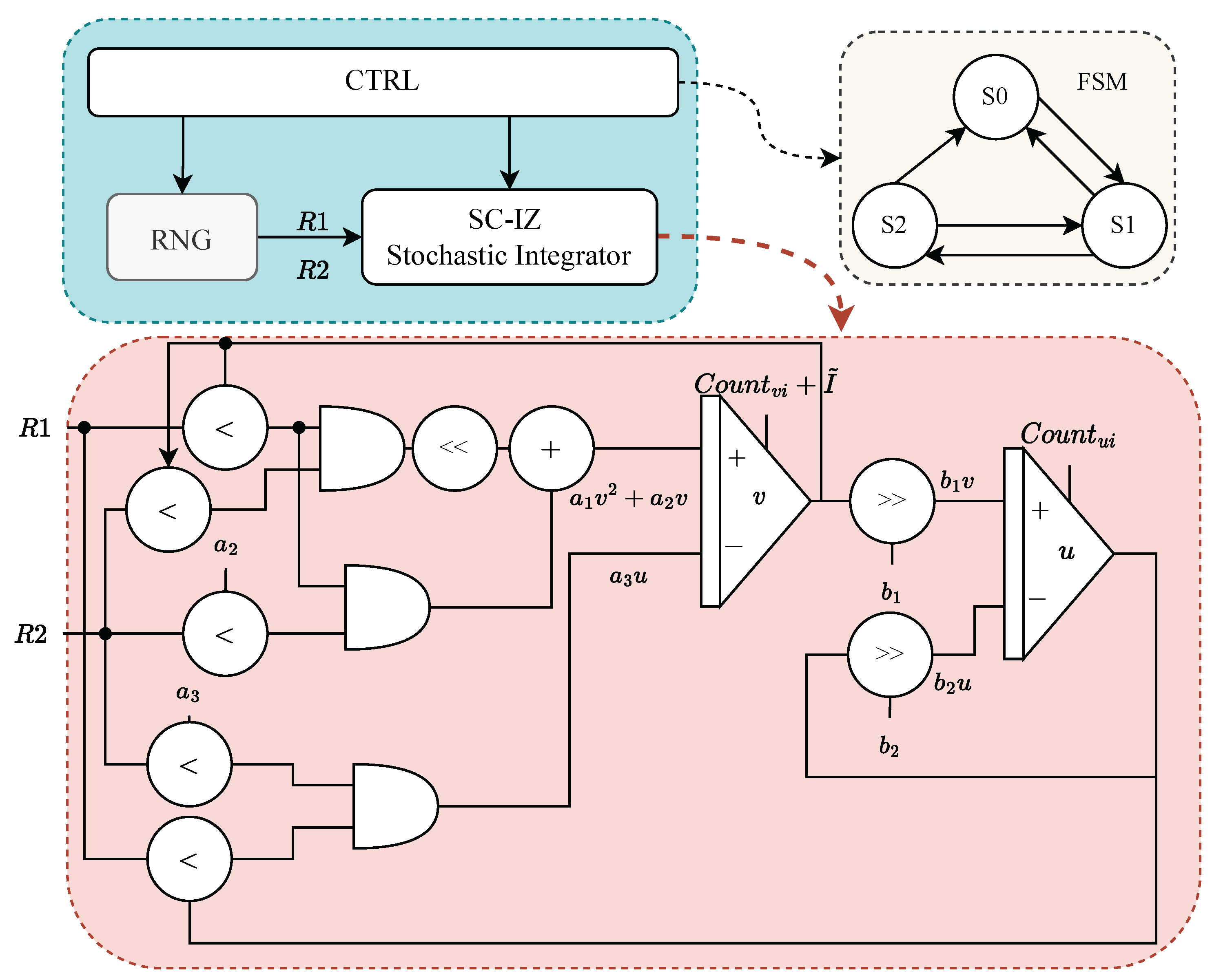 Electronics 13 00909 g009