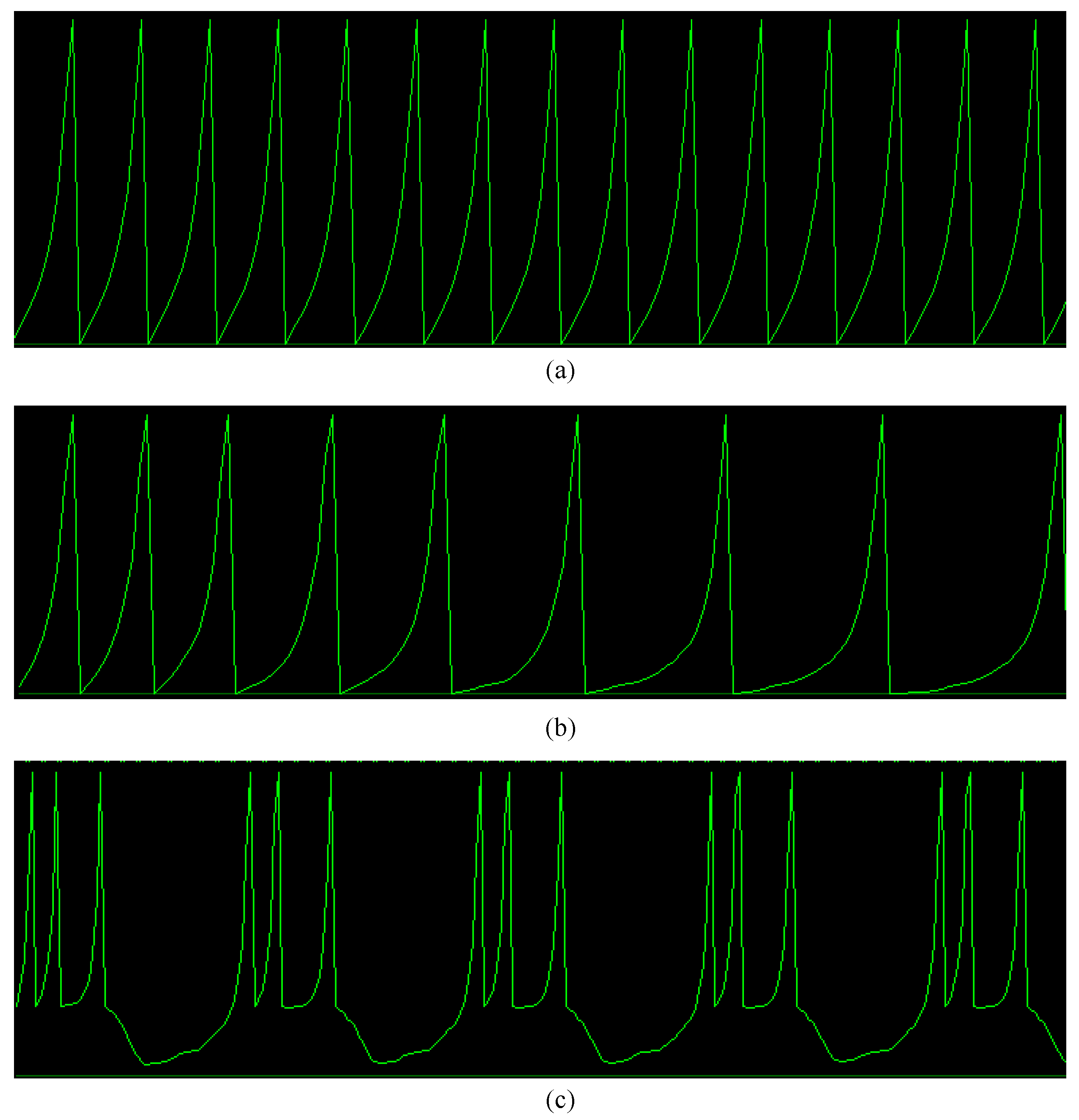 Electronics 13 00909 g010