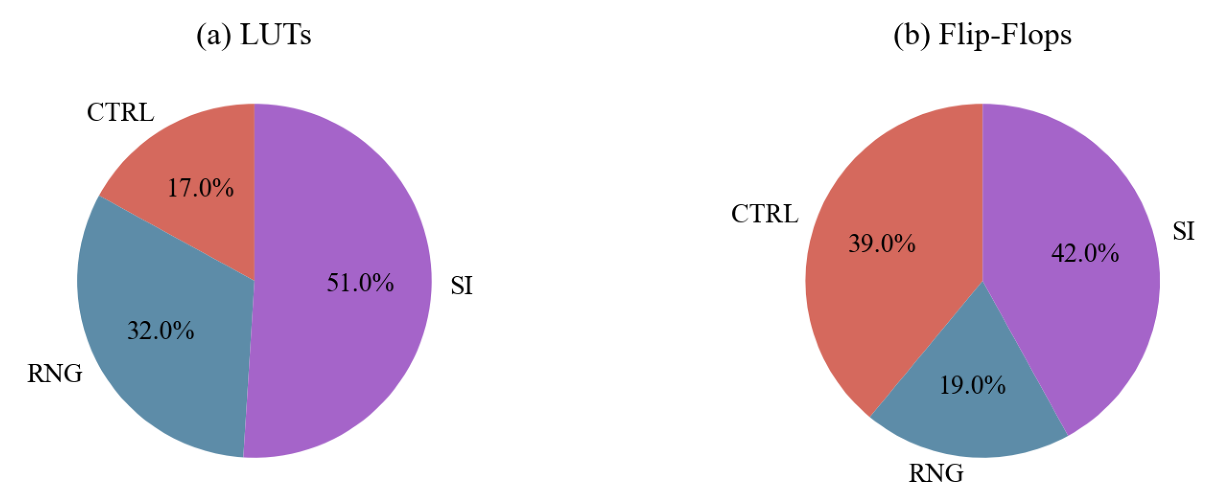 Electronics 13 00909 g011