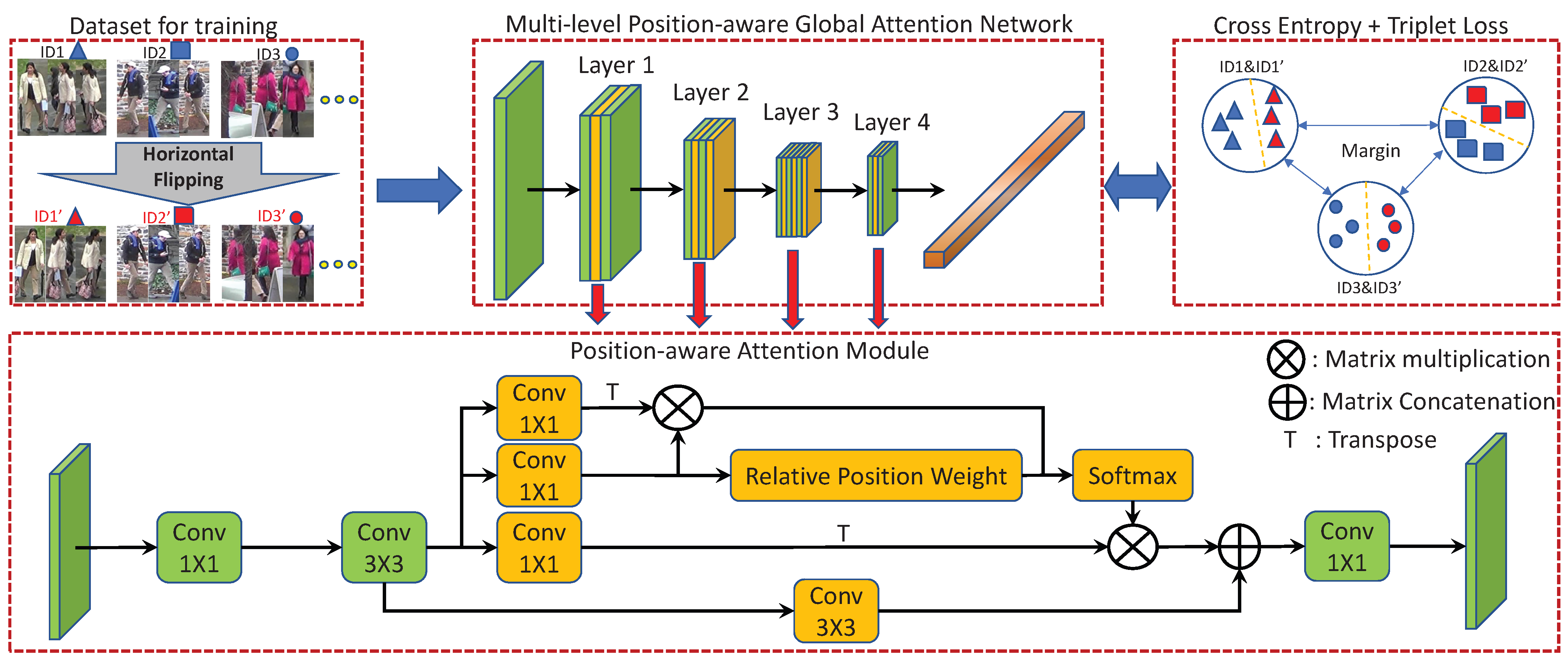 Electronics 13 00910 g002