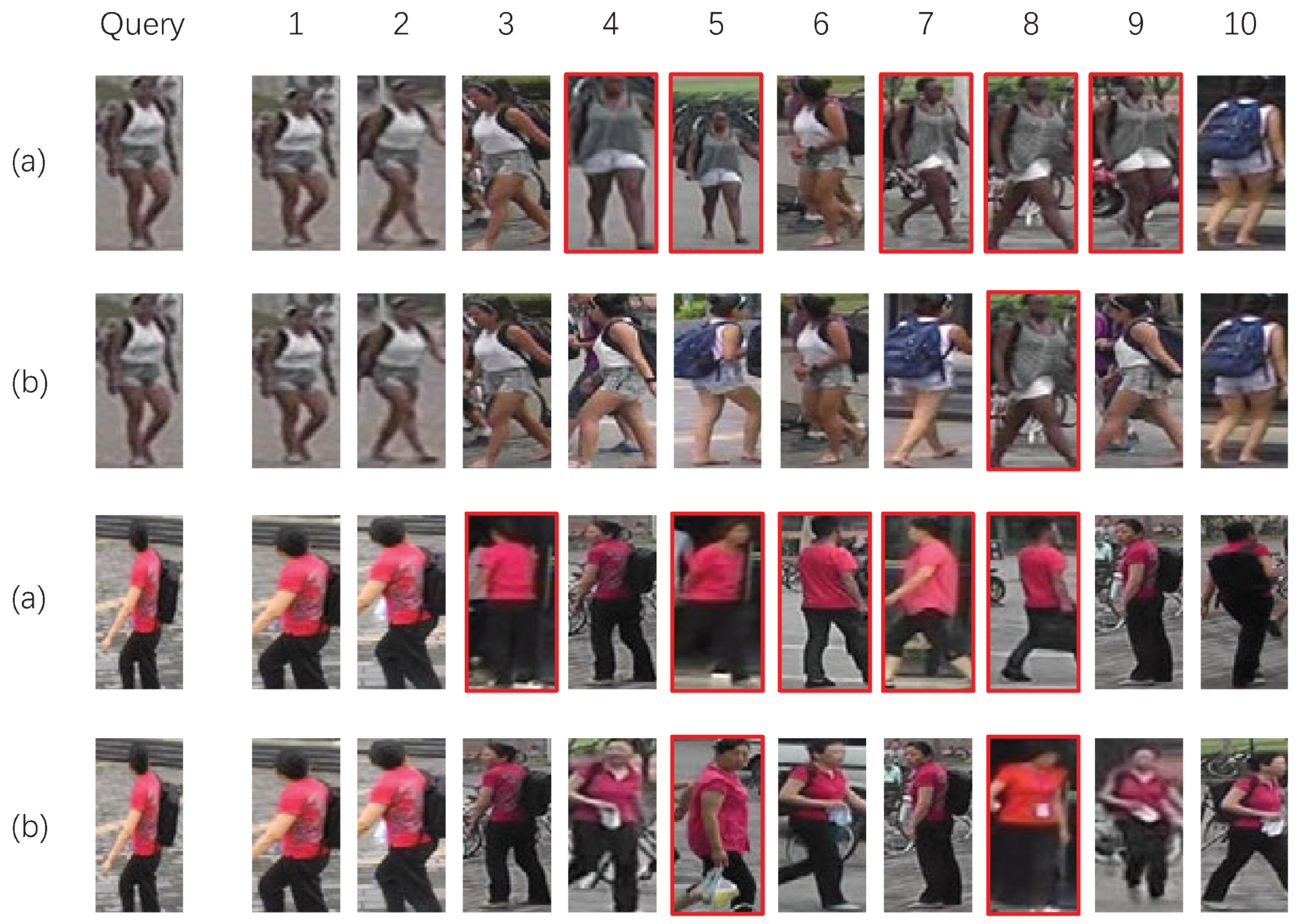 Electronics 13 00910 g007