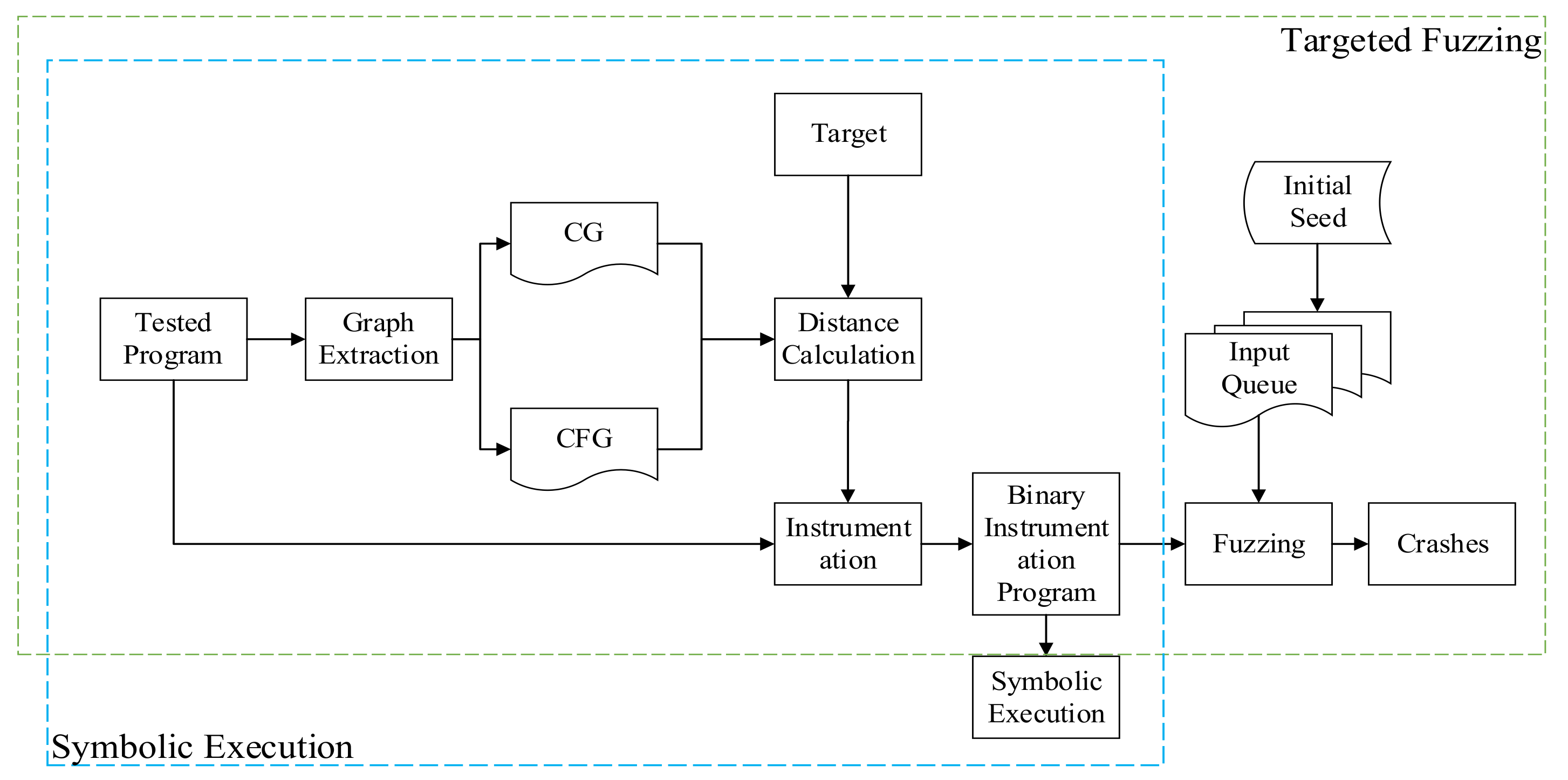 Electronics 13 00912 g001