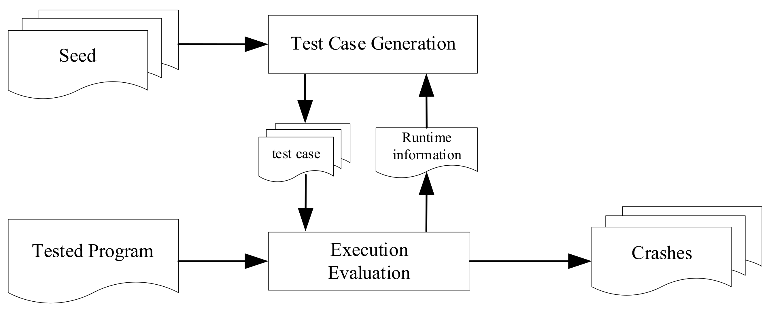 Electronics 13 00912 g002