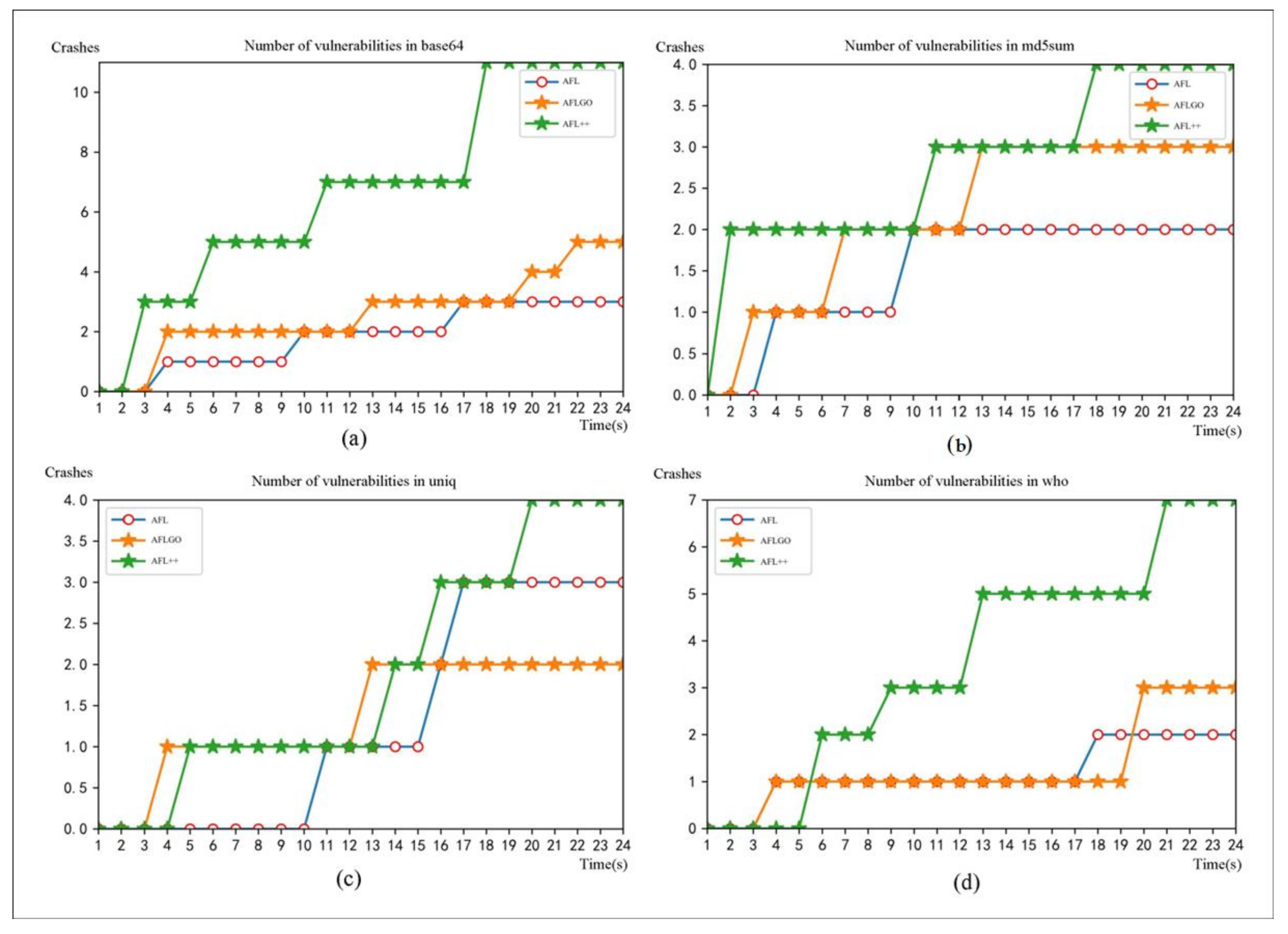 Electronics 13 00912 g003