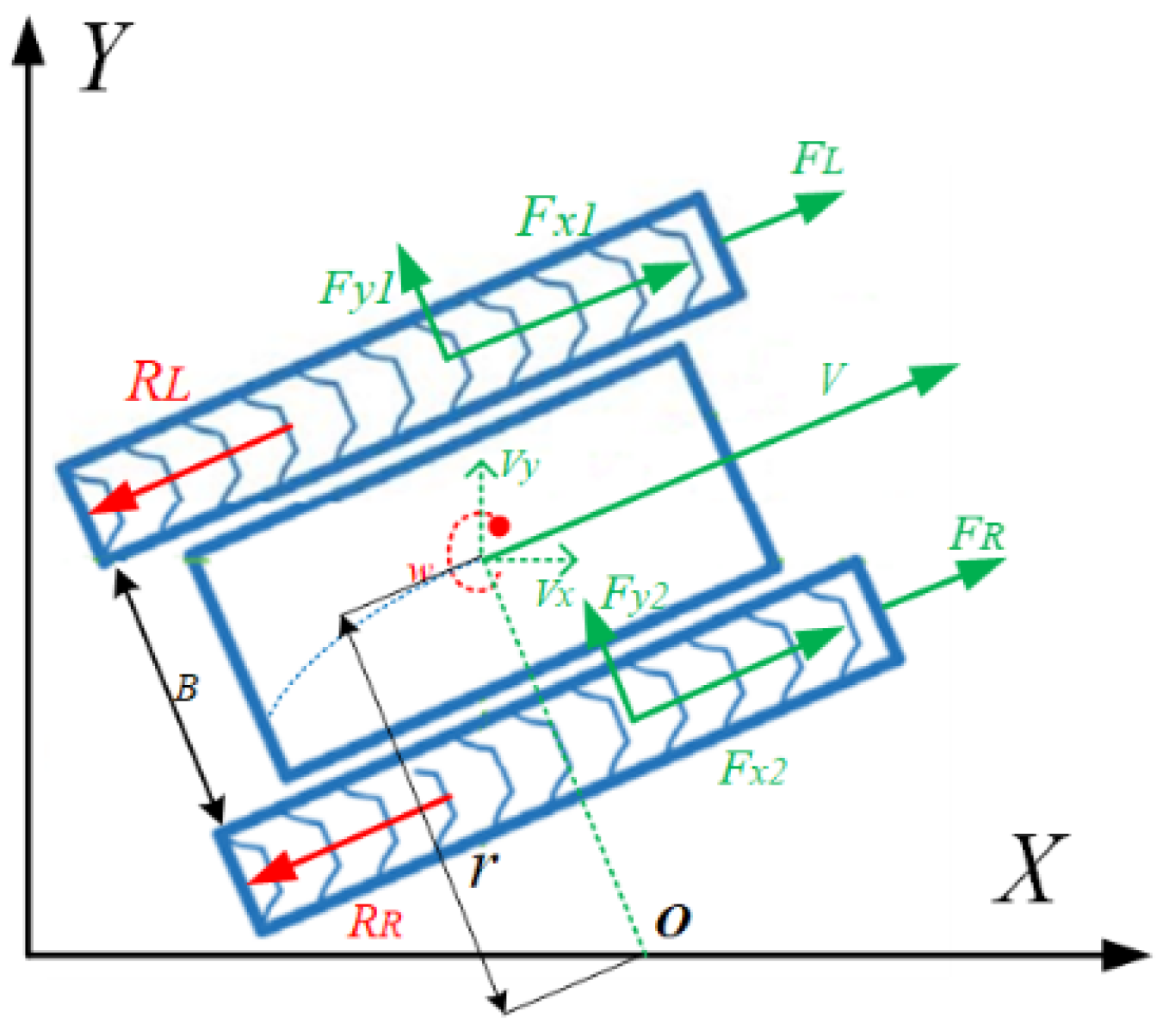 Electronics 13 00913 g003