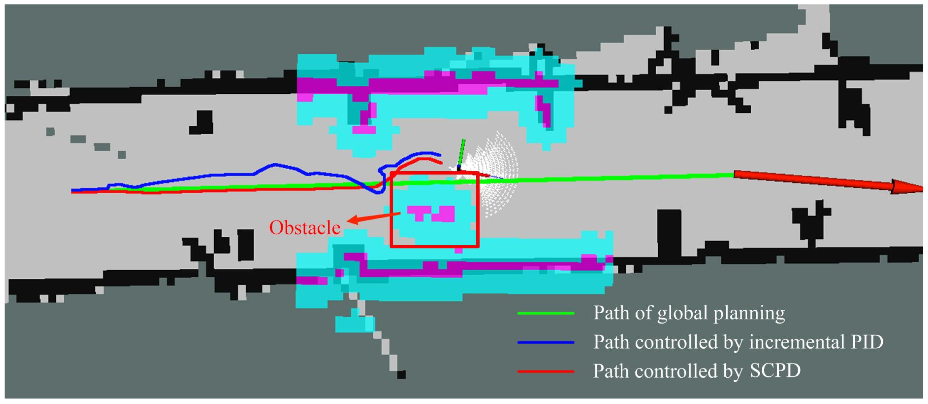 Electronics 13 00913 g014
