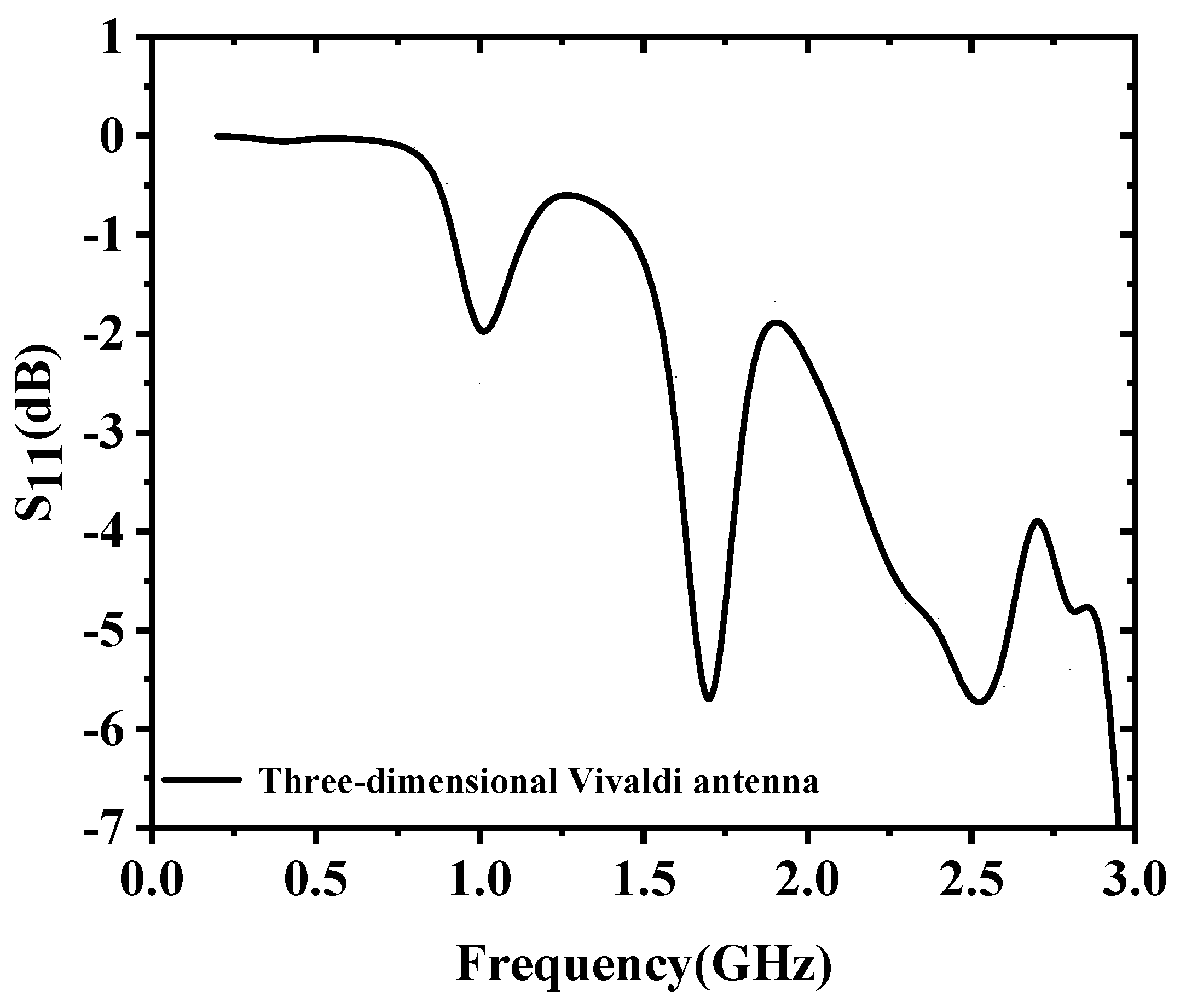 Electronics 13 00914 g002