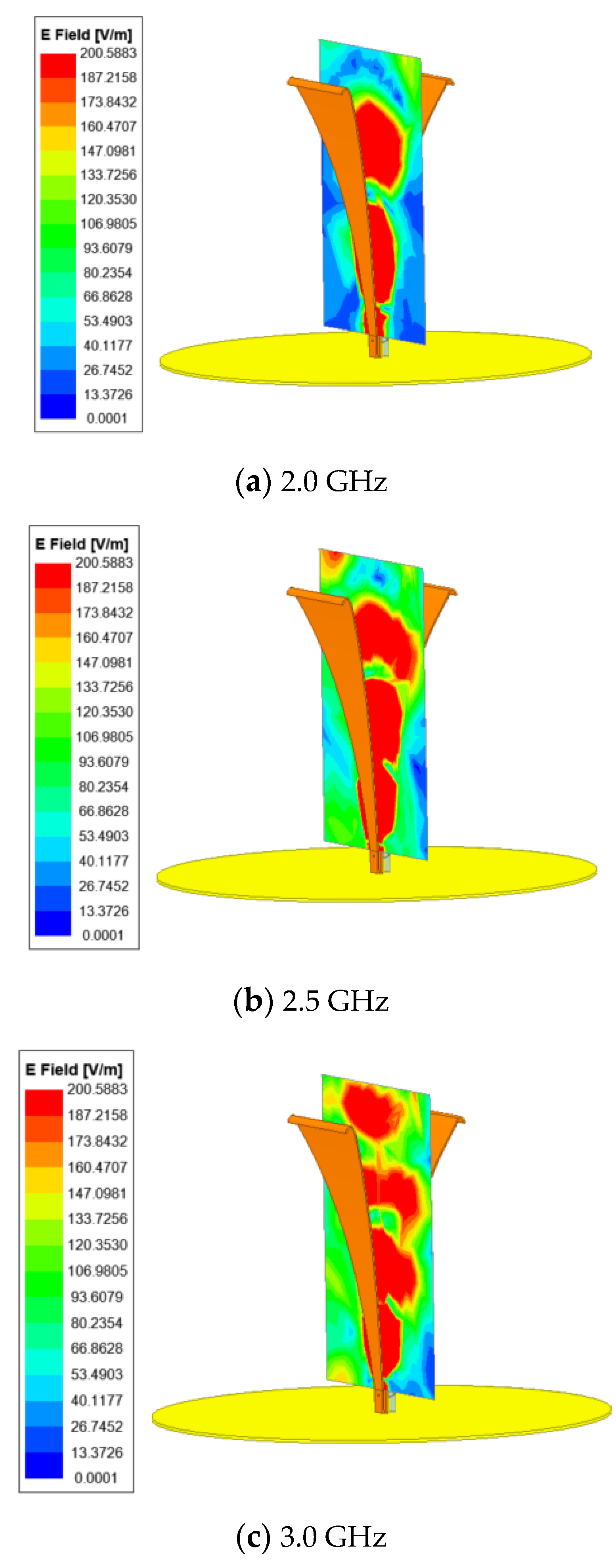 Electronics 13 00914 g003