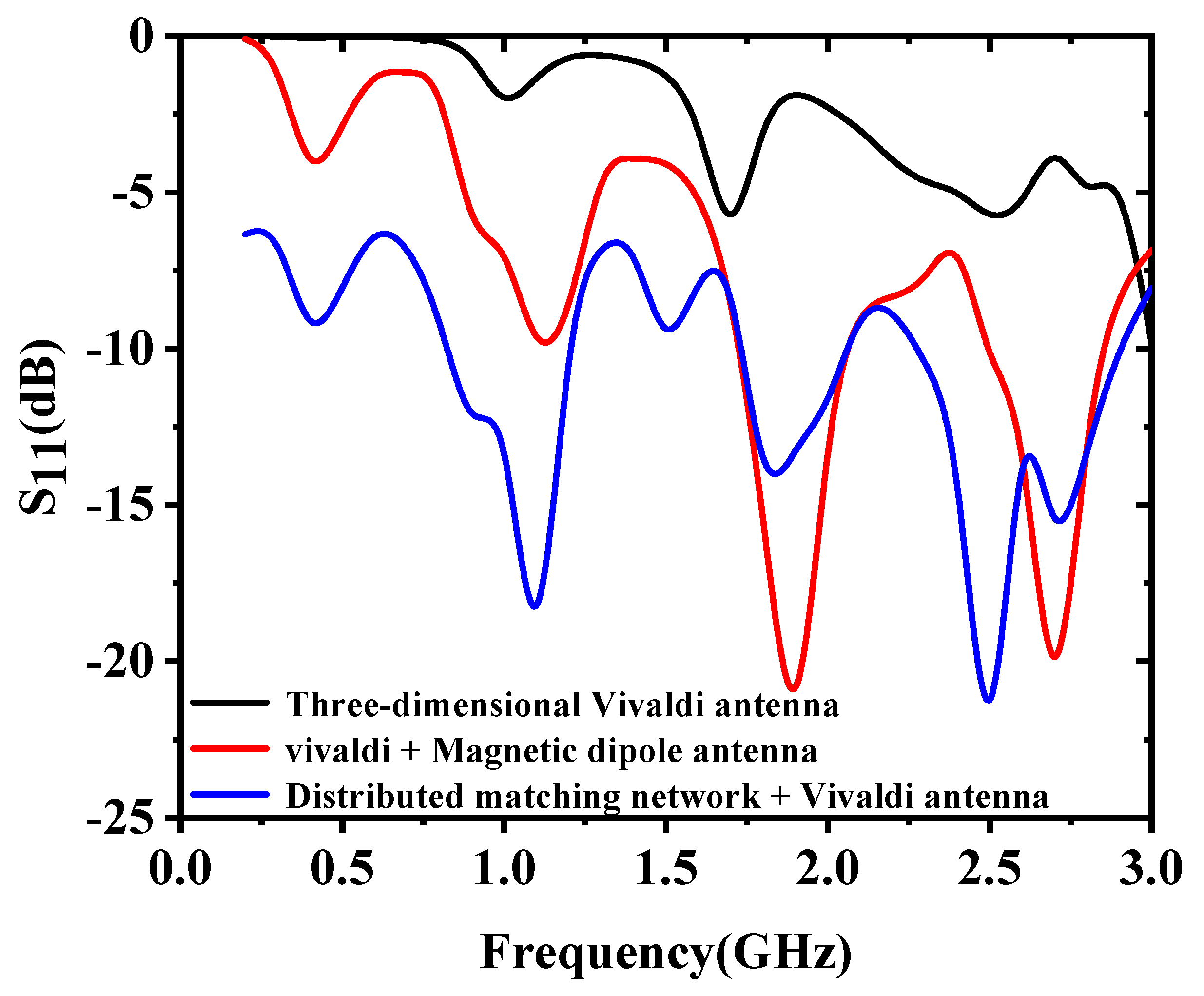 Electronics 13 00914 g009