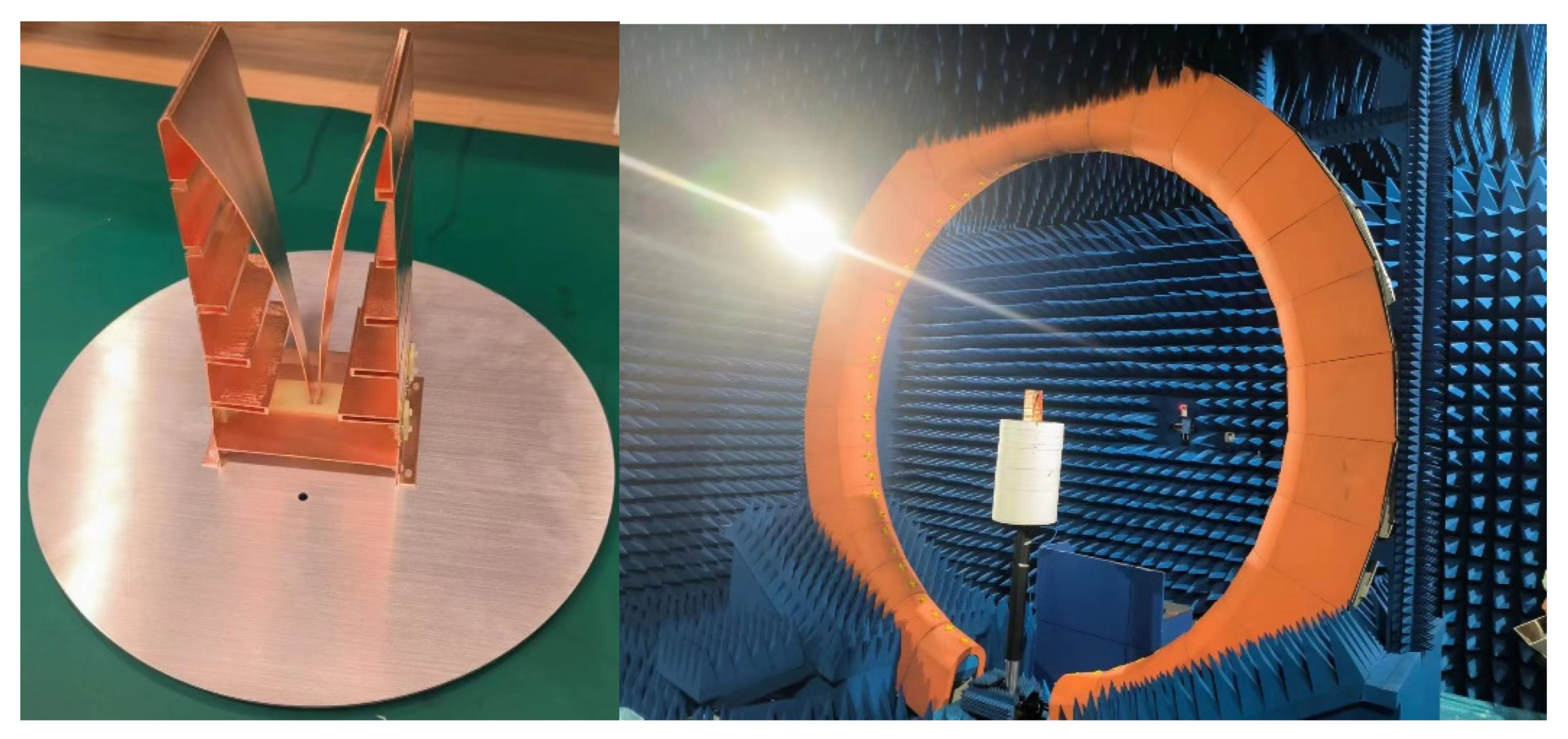 Electronics 13 00914 g011