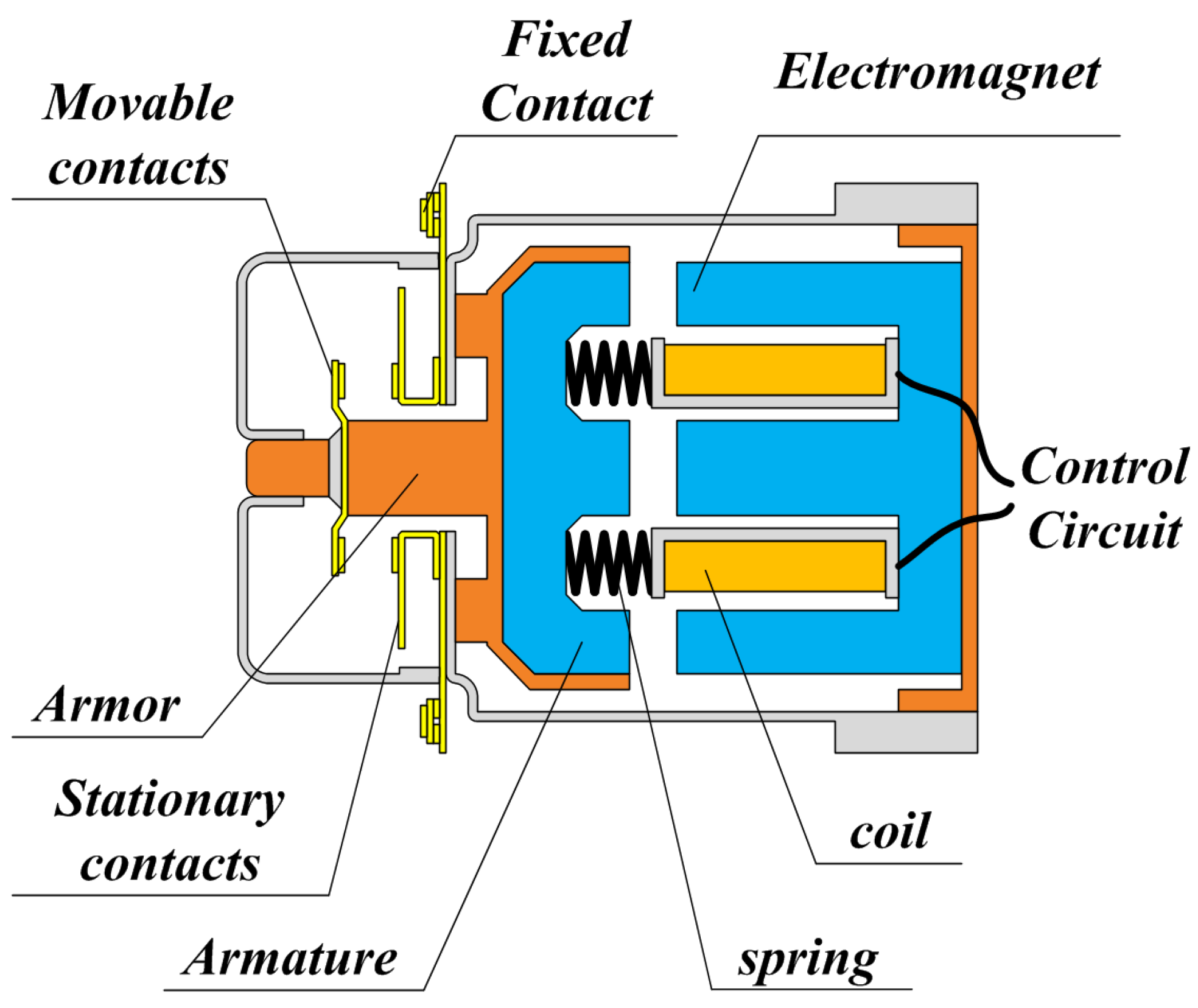 Electronics 13 00916 g001
