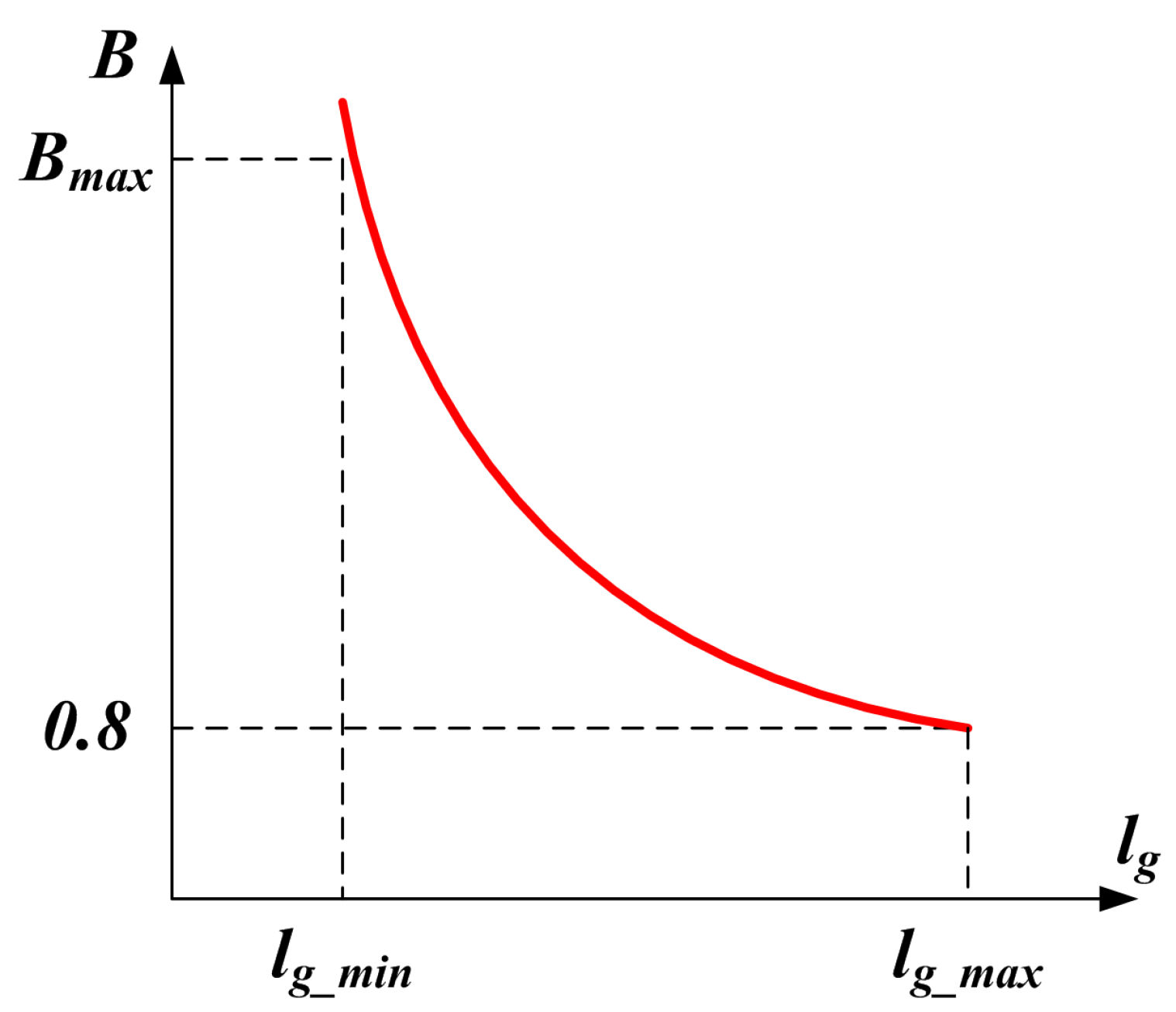 Electronics 13 00916 g004