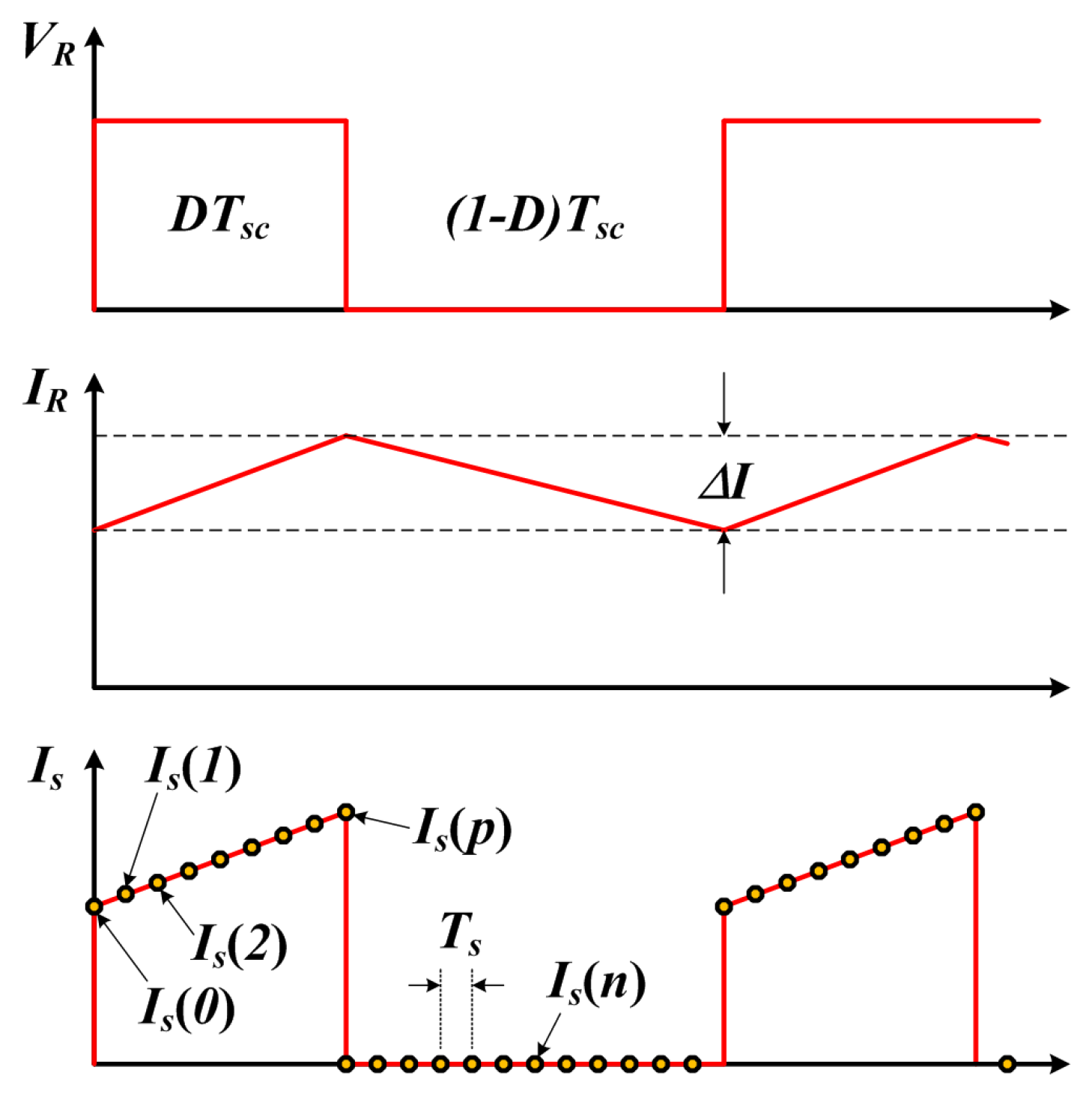 Electronics 13 00916 g009