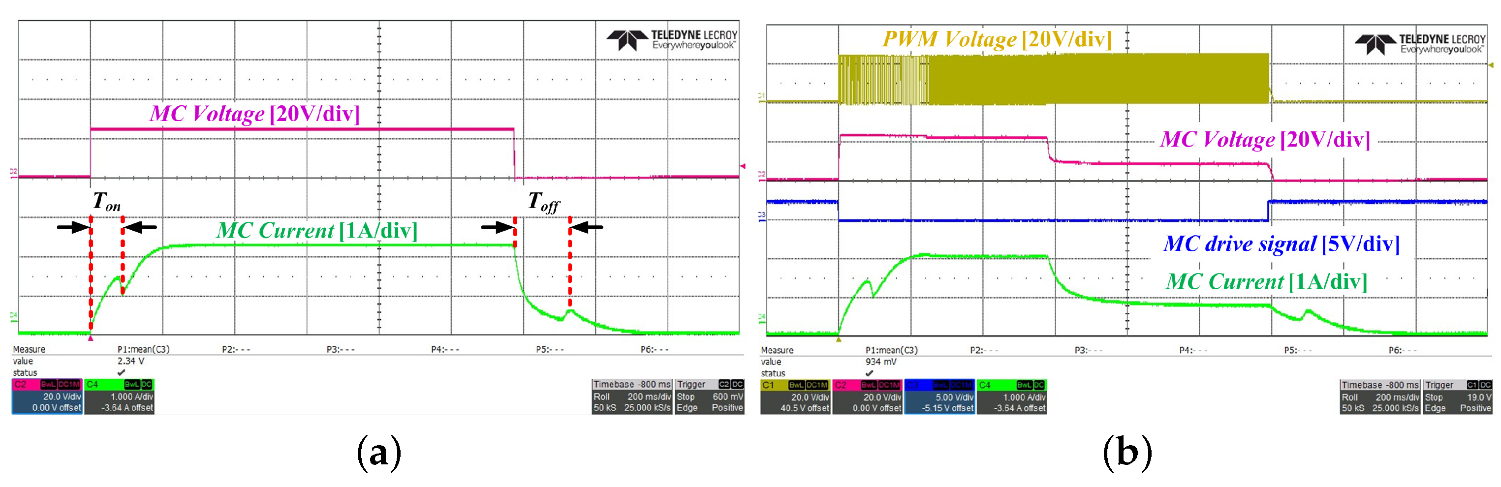 Electronics 13 00916 g013
