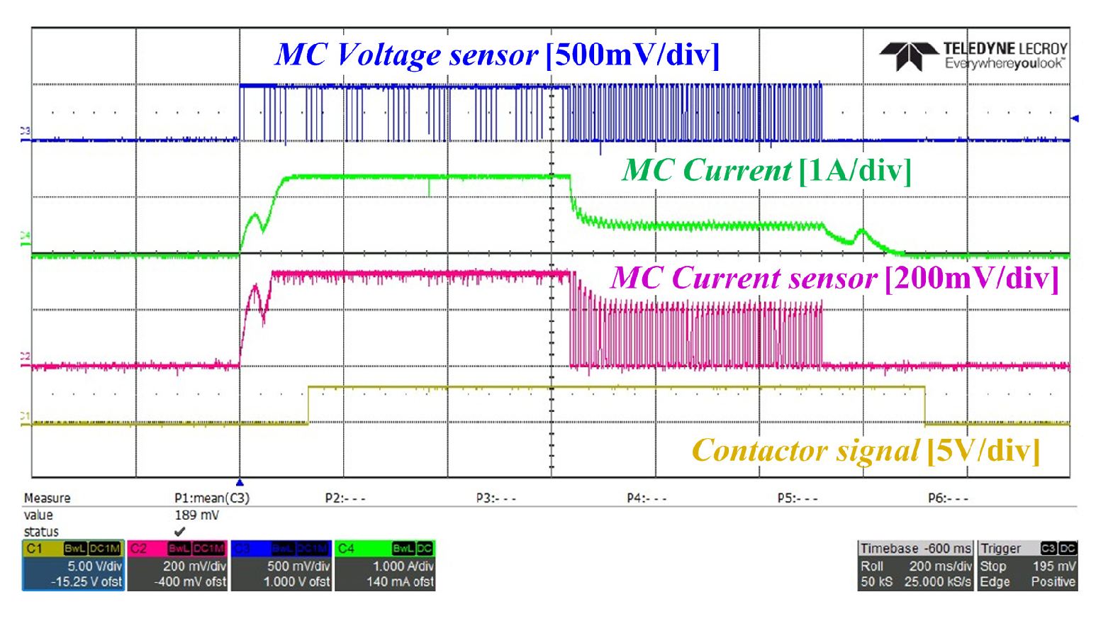 Electronics 13 00916 g015