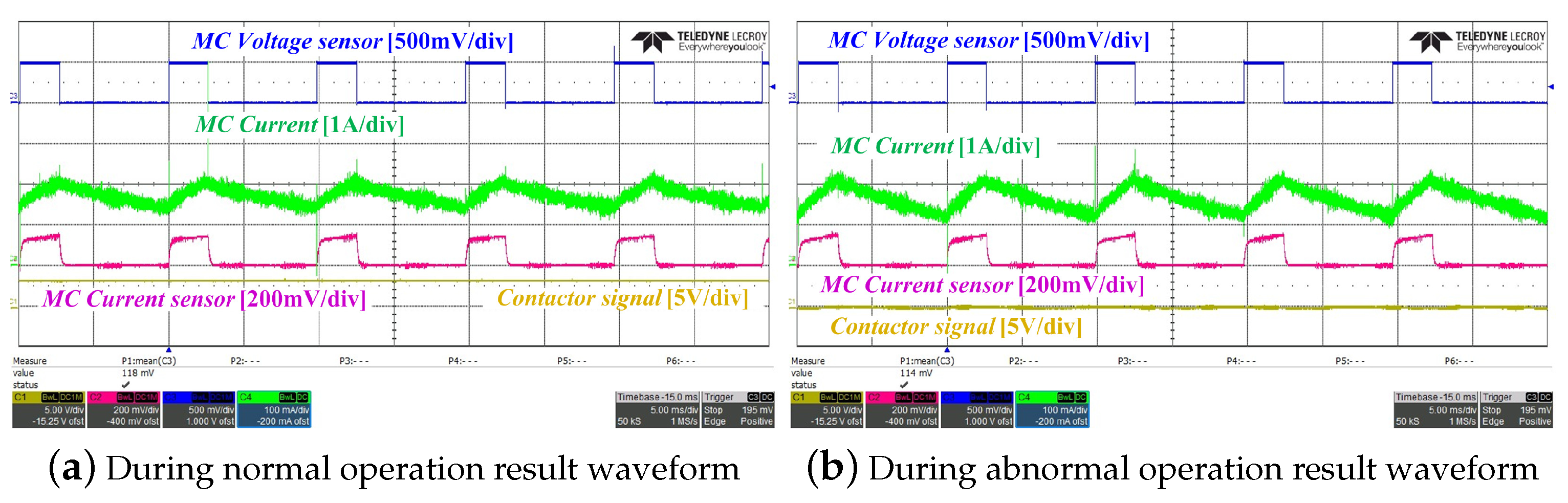 Electronics 13 00916 g016