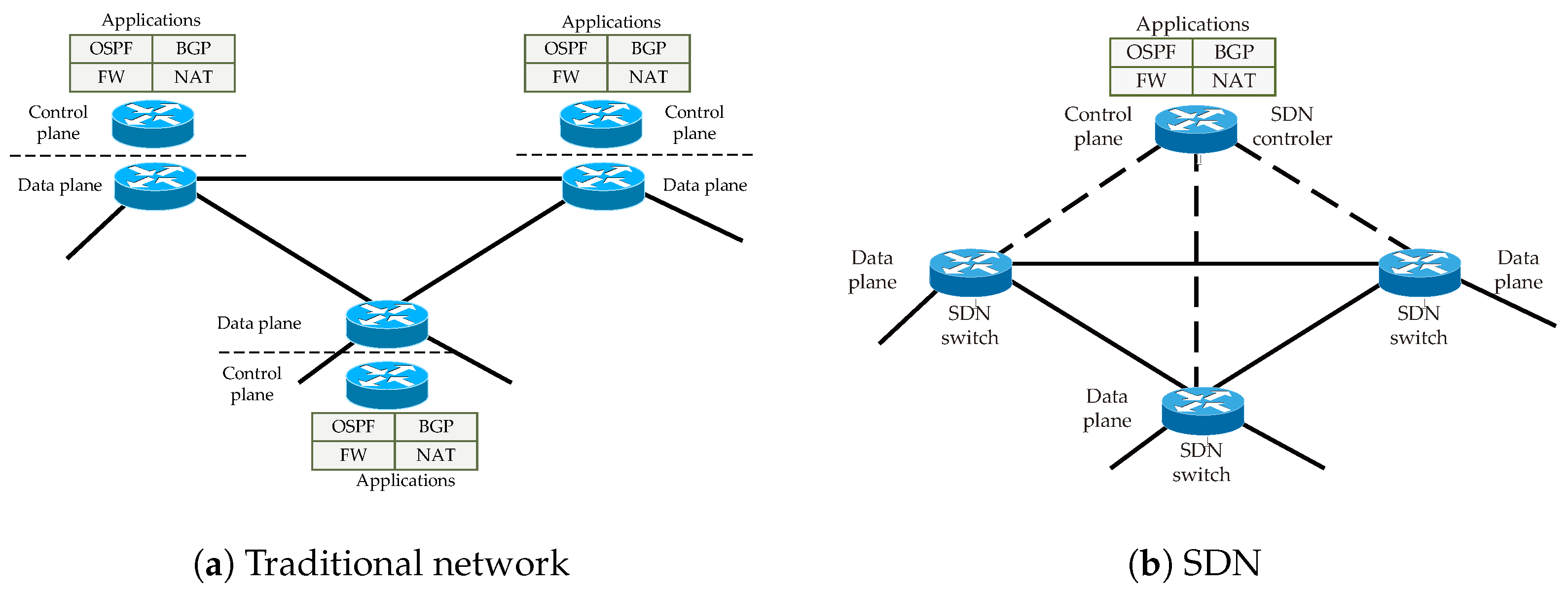 Electronics 13 00918 g001