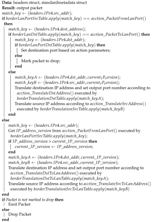 Electronics 13 00918 i002