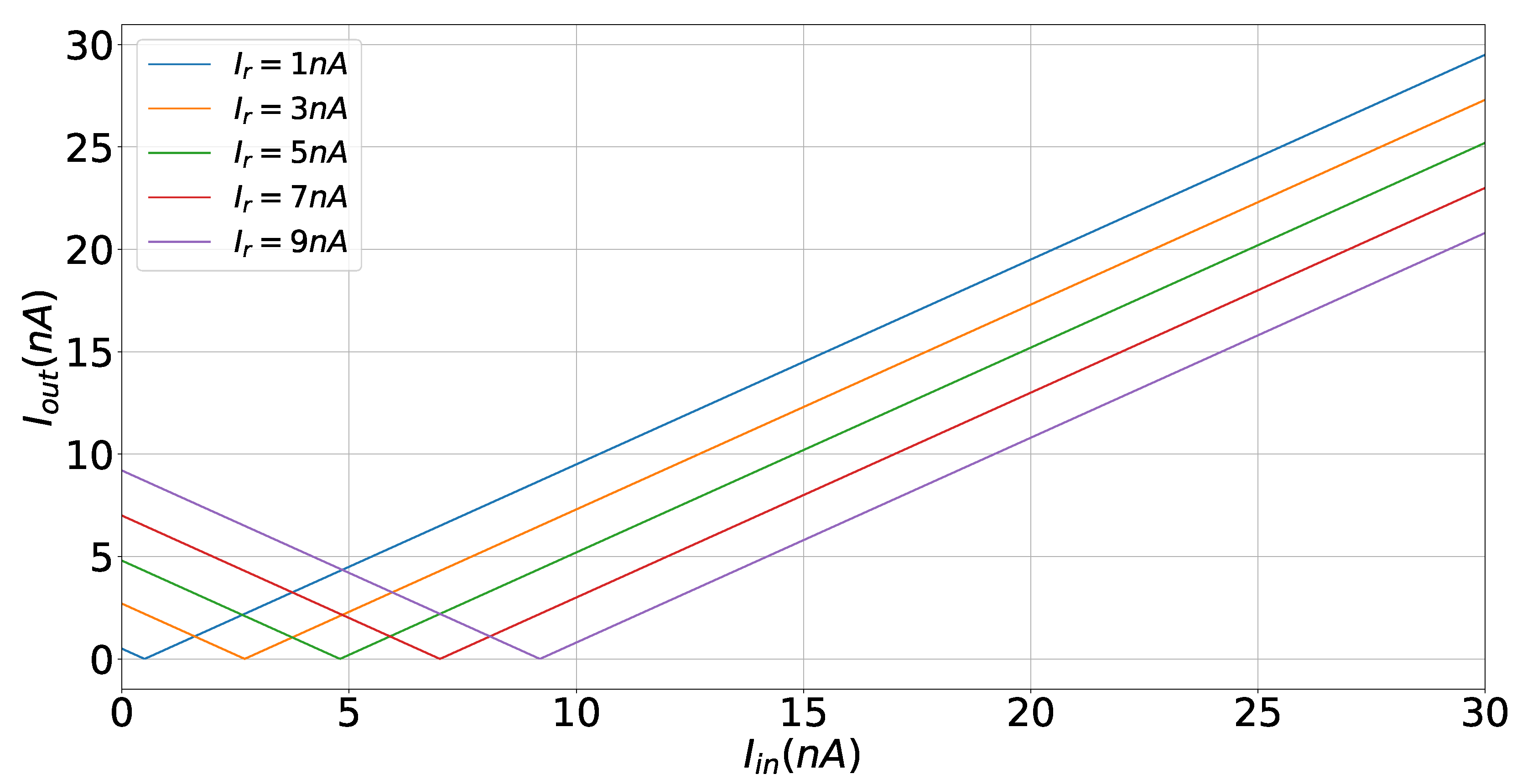 Electronics 13 00921 g004