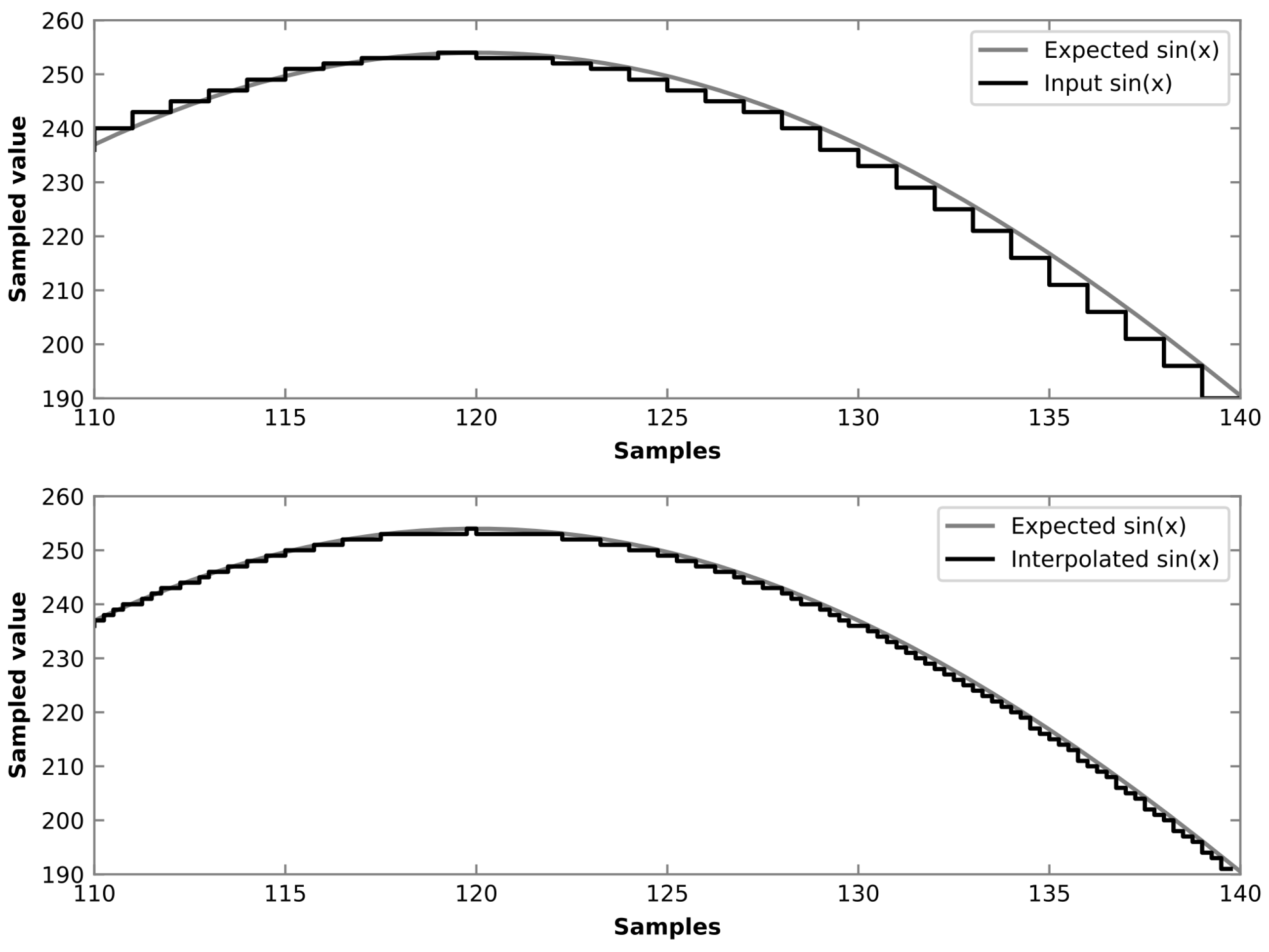 Electronics 13 00922 g017