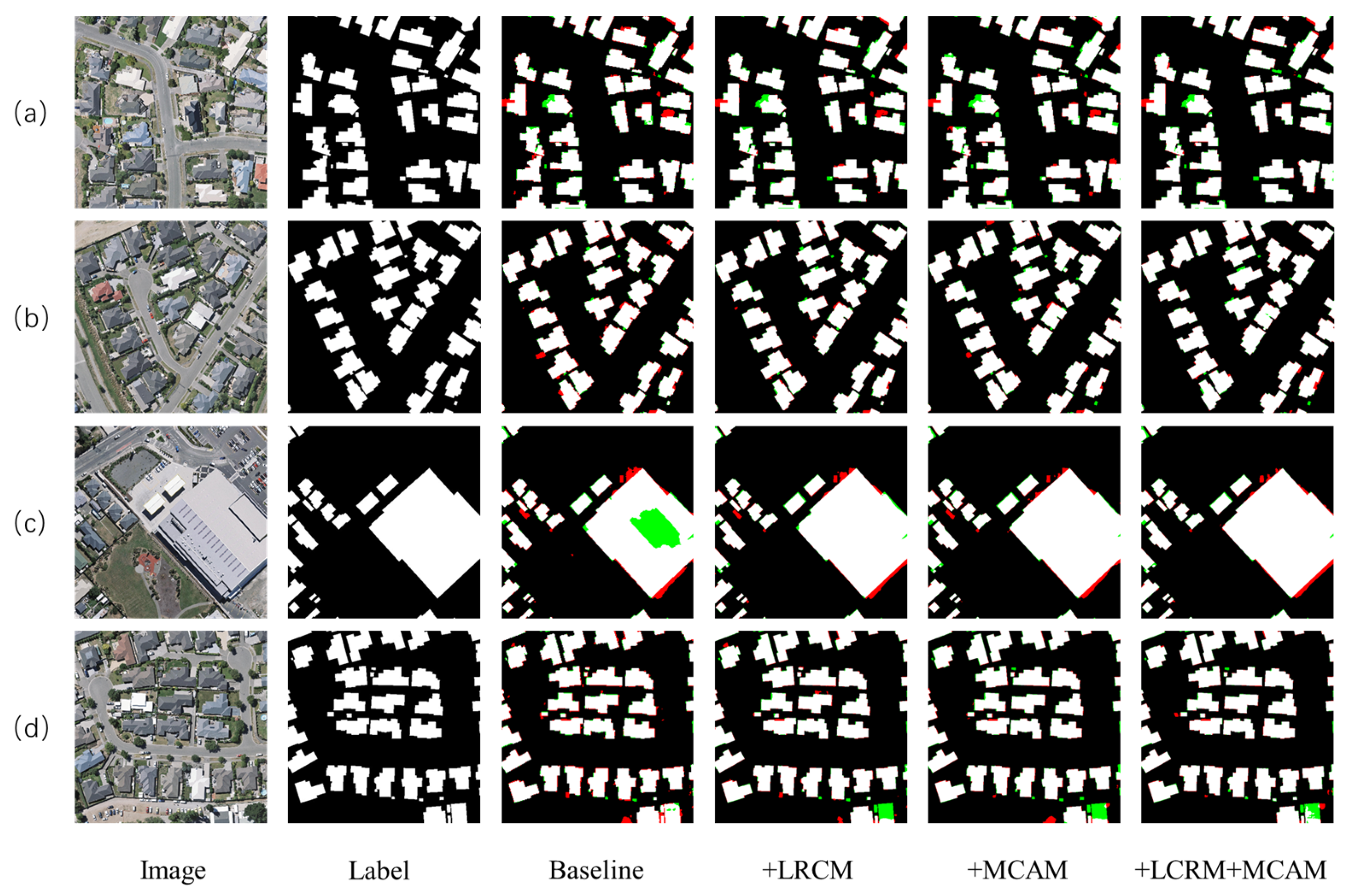 Electronics 13 00923 g008