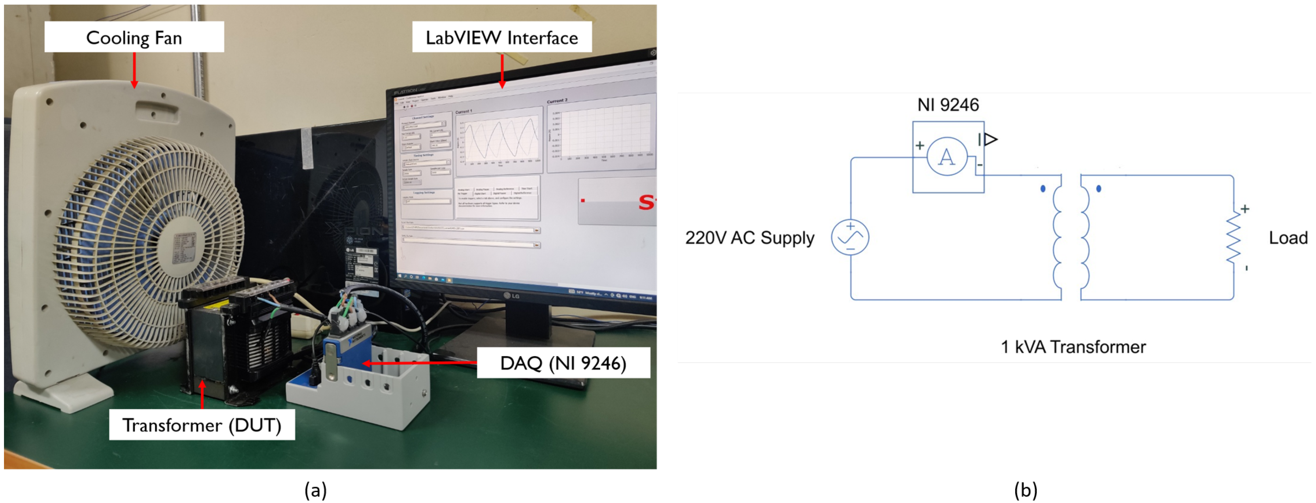 Electronics 13 00926 g002