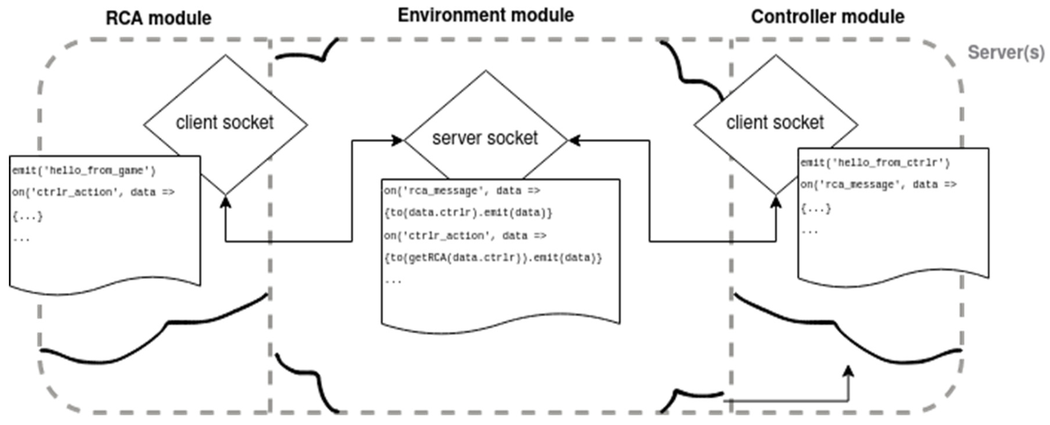Electronics 13 00929 g003