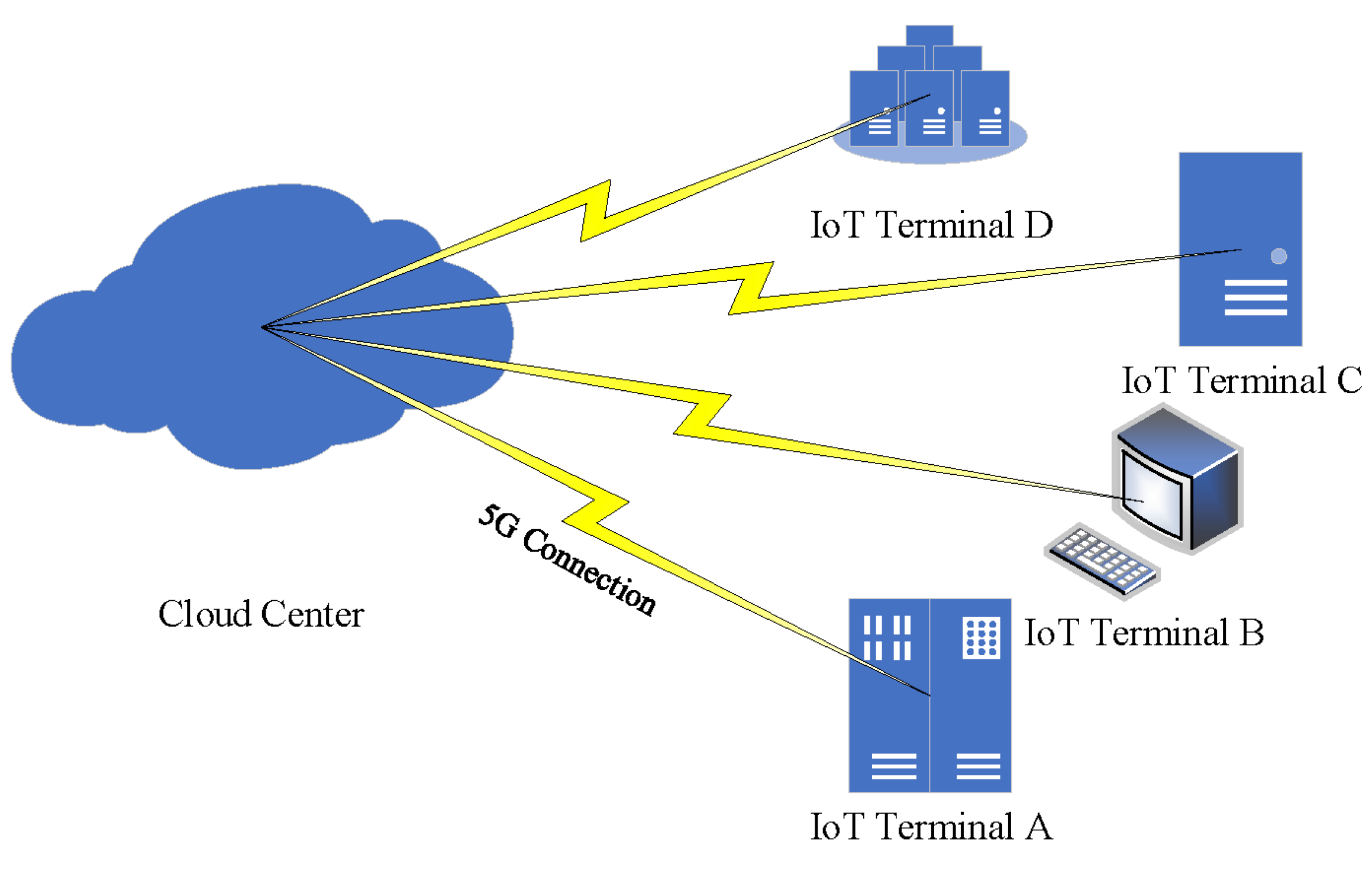 Electronics 13 00930 g001