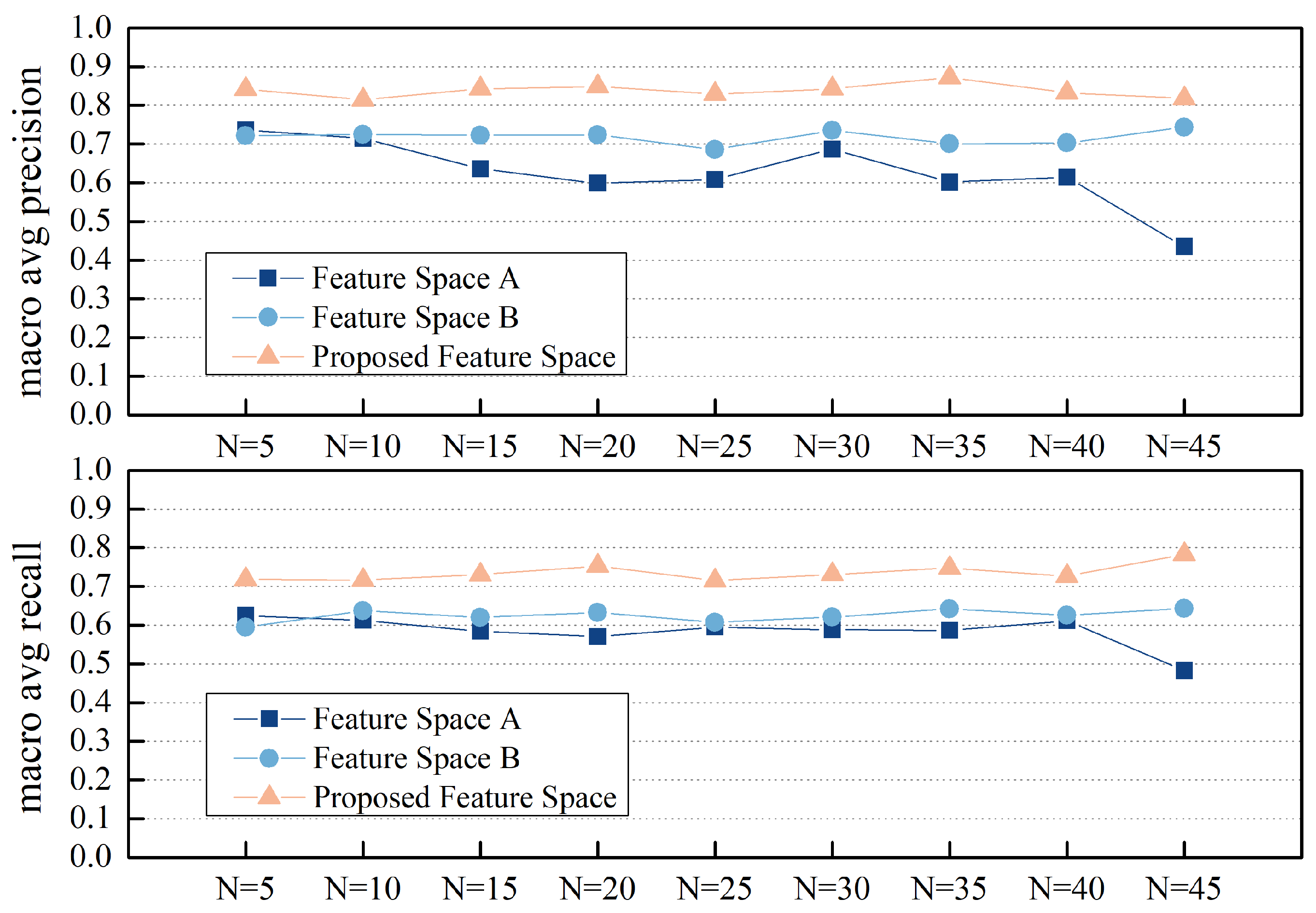 Electronics 13 00930 g009