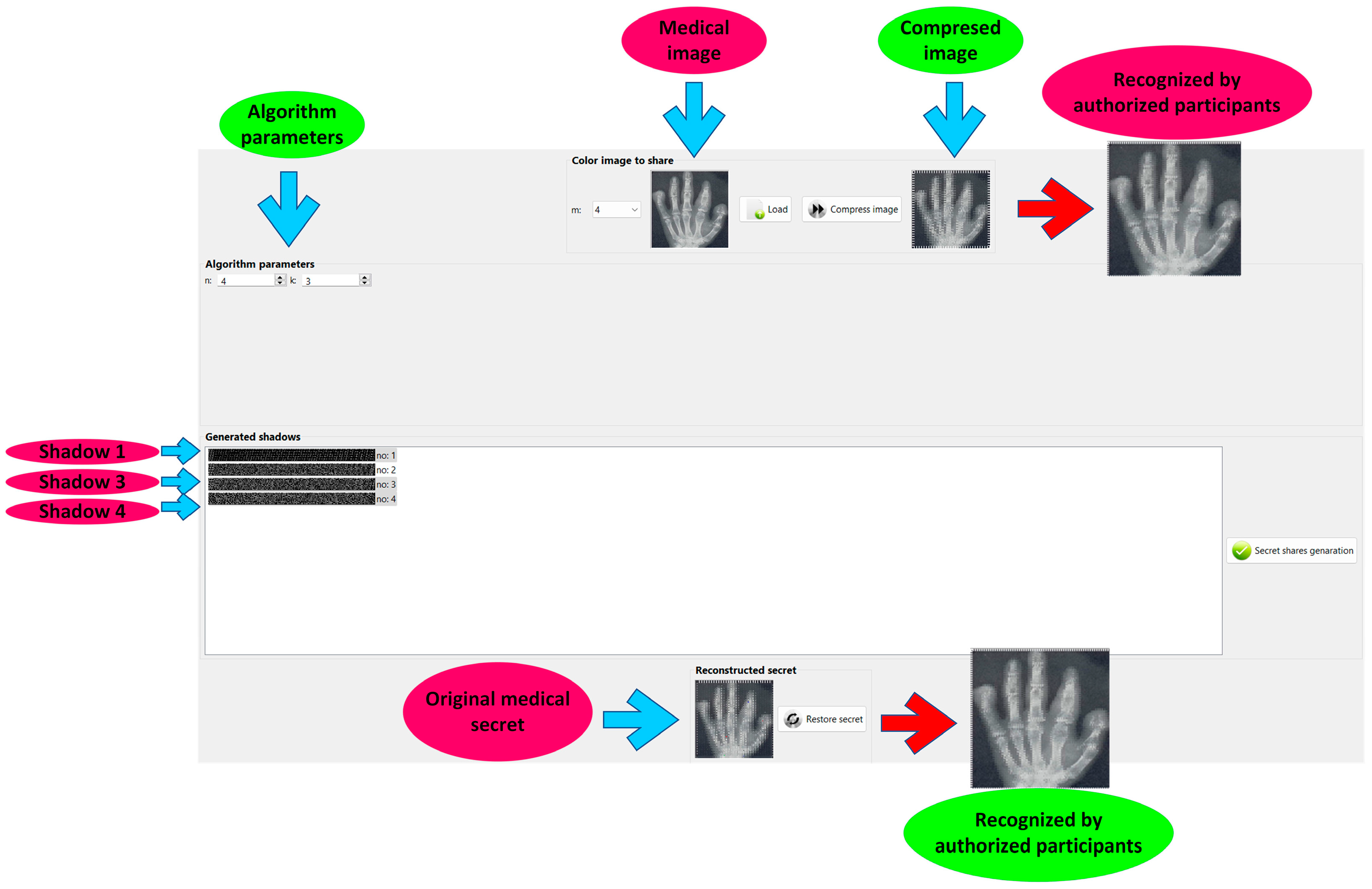 Electronics 13 00931 g005