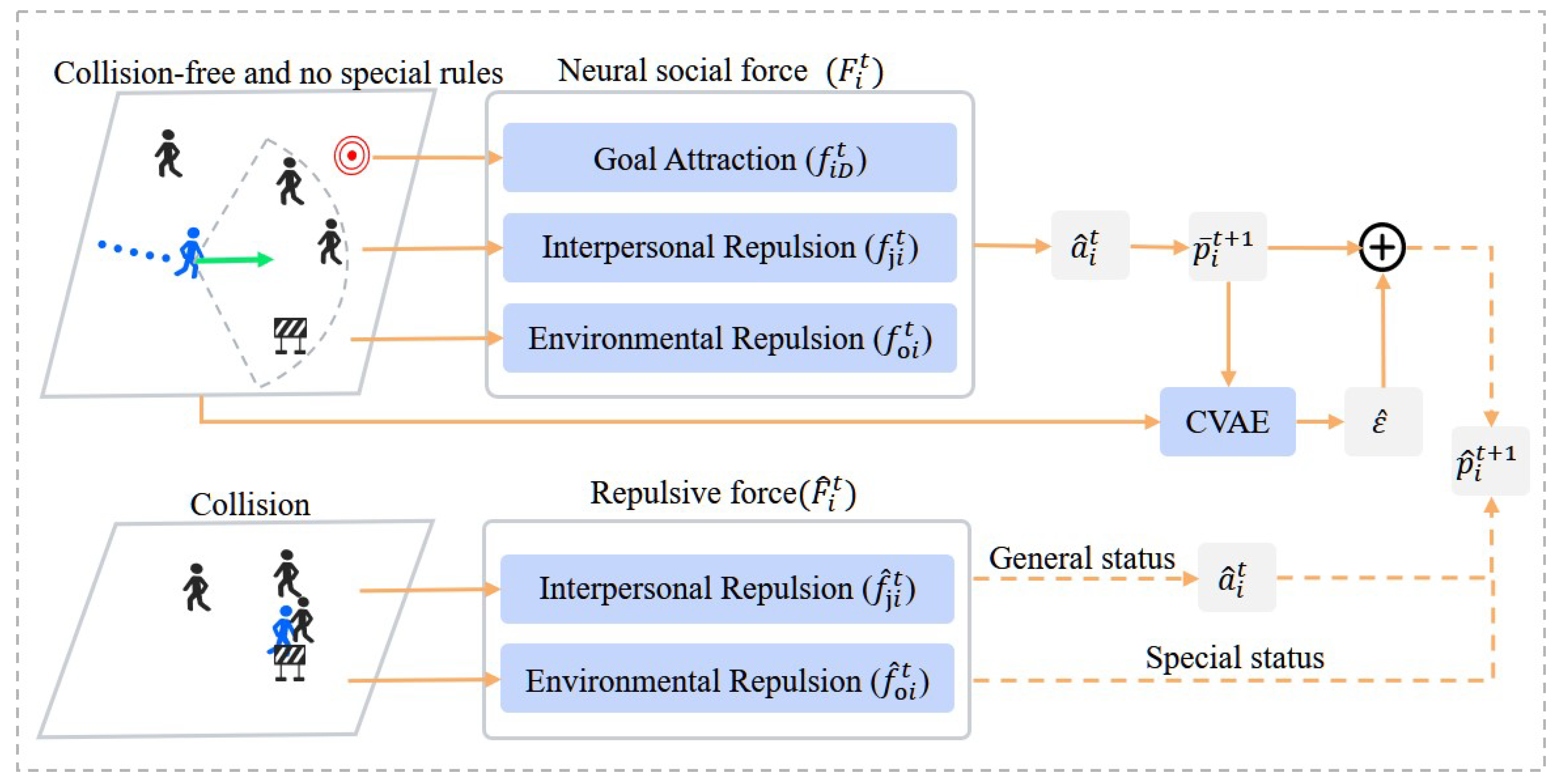 Electronics 13 00934 g001