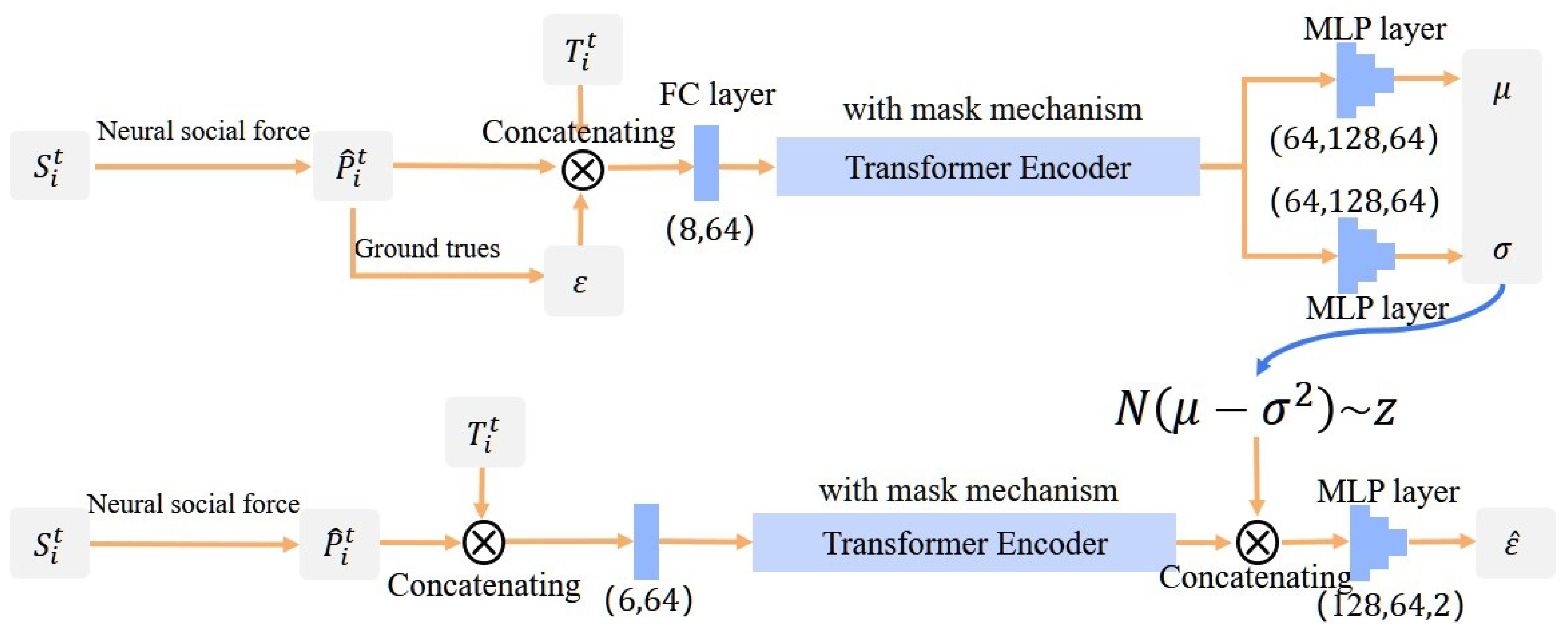 Electronics 13 00934 g004