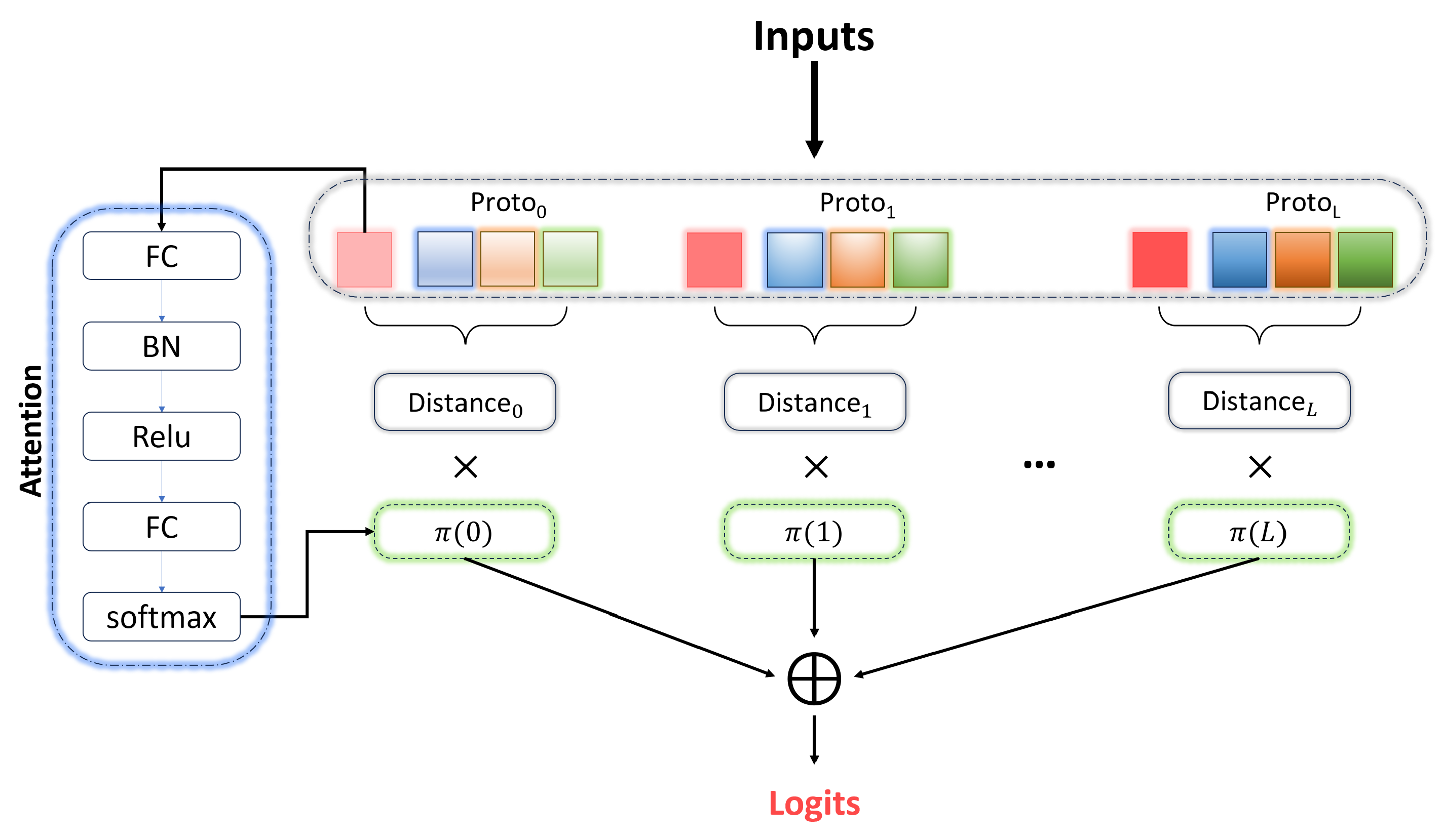 Electronics 13 00935 g004