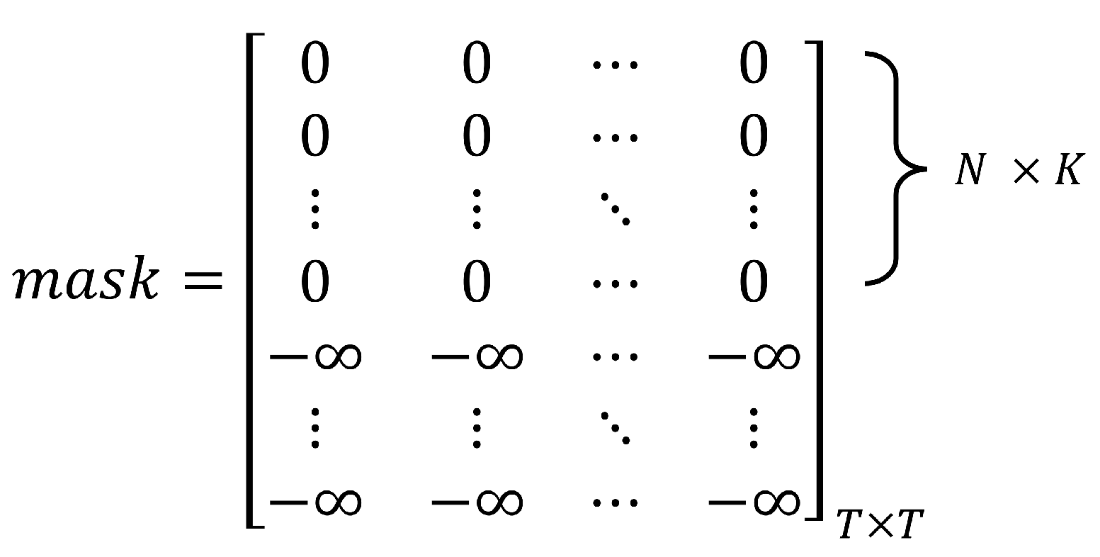 Electronics 13 00935 g007
