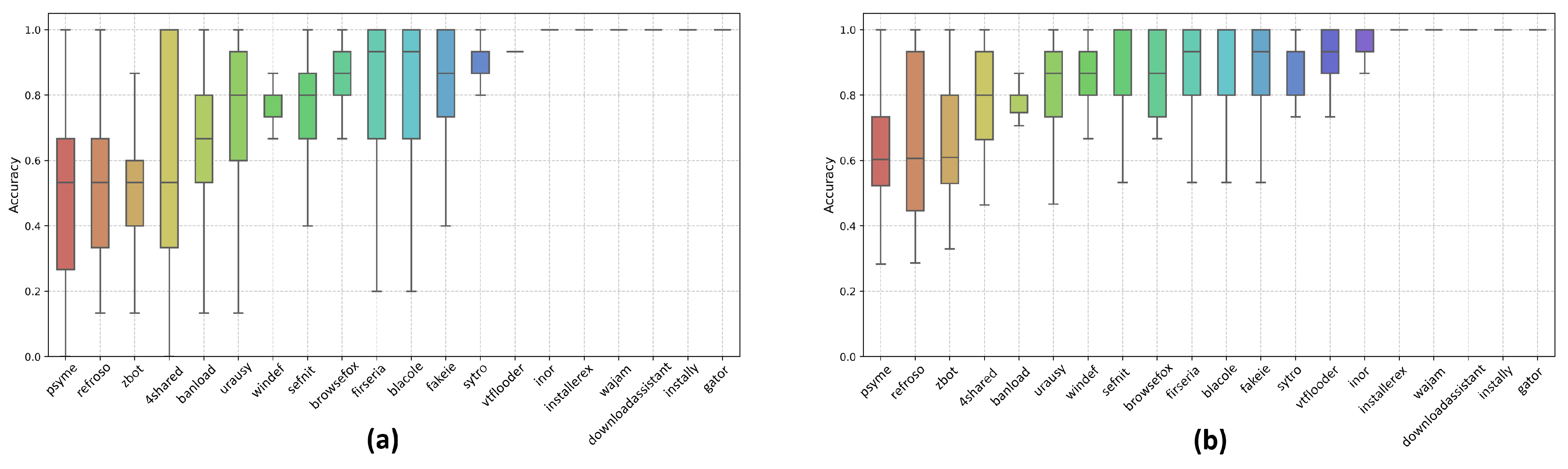 Electronics 13 00935 g009