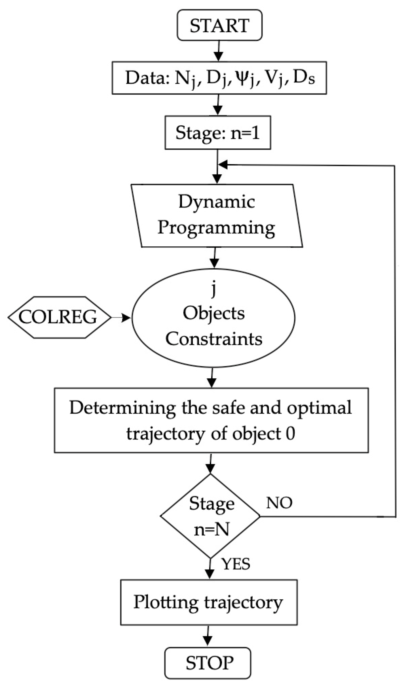 Electronics 13 00936 g005