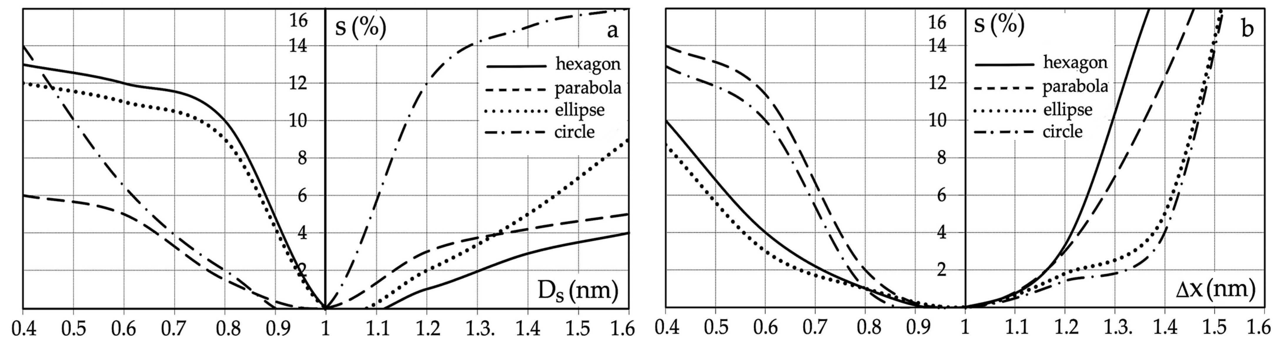 Electronics 13 00936 g013