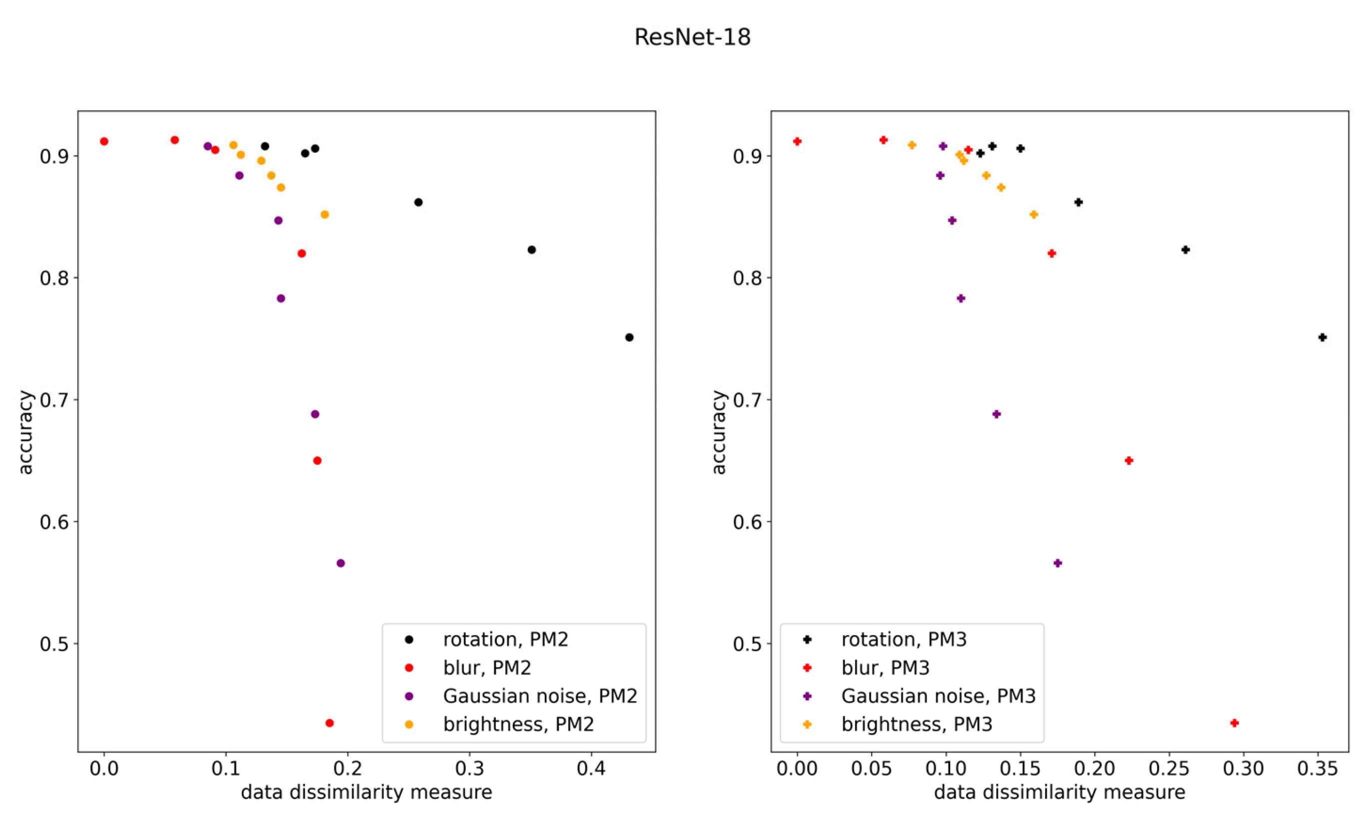 Electronics 13 00939 g007