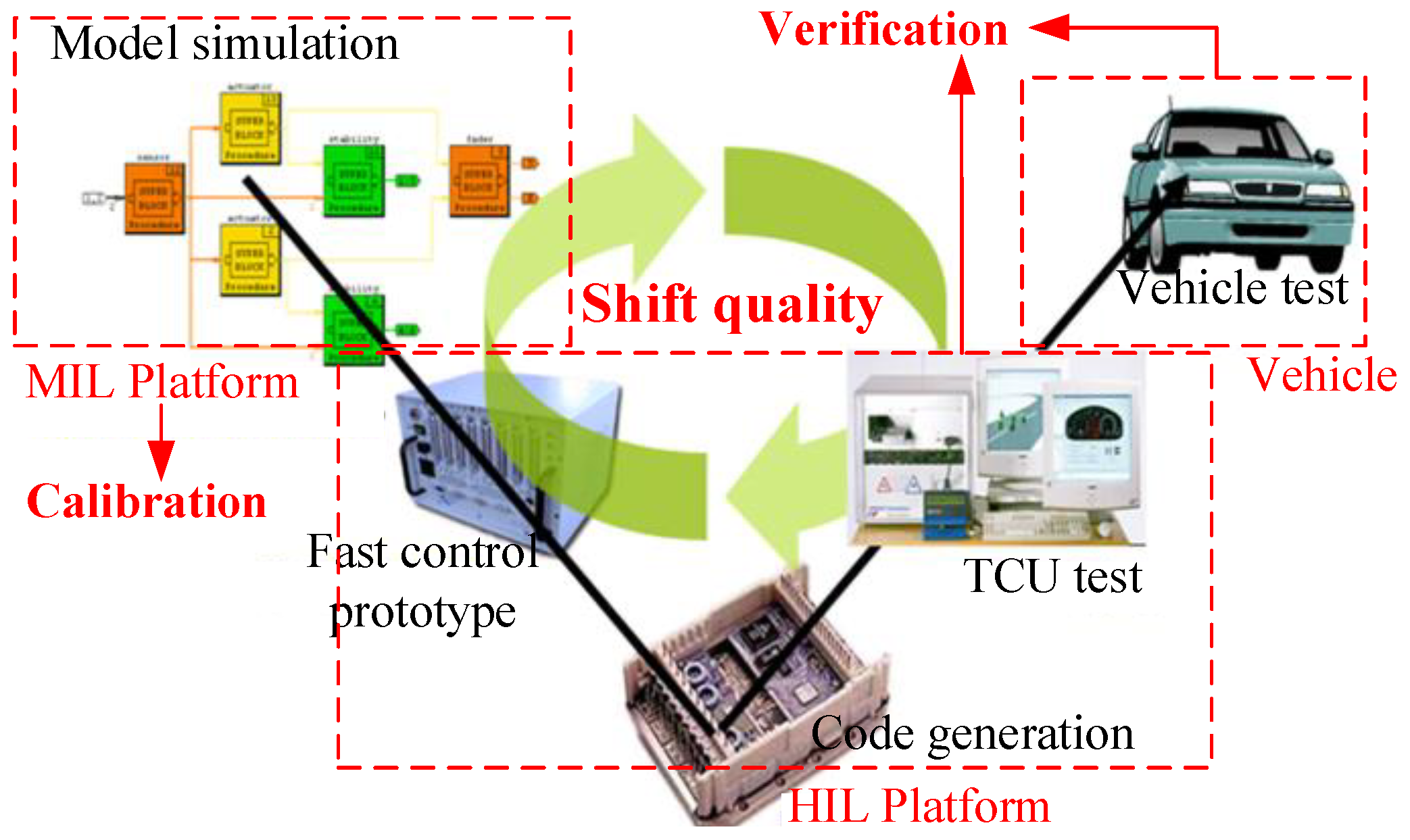 Electronics 13 00941 g001