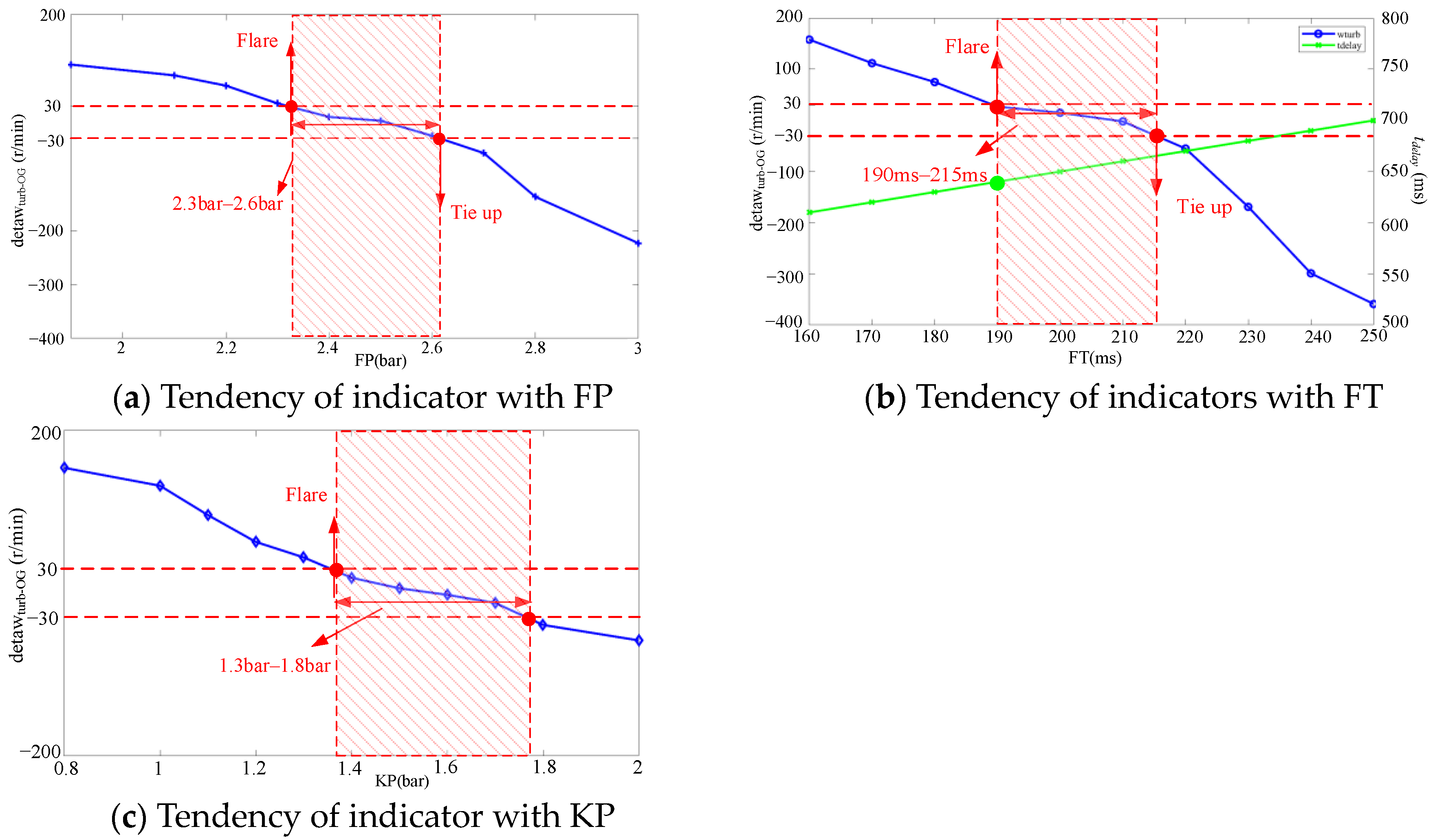 Electronics 13 00941 g009