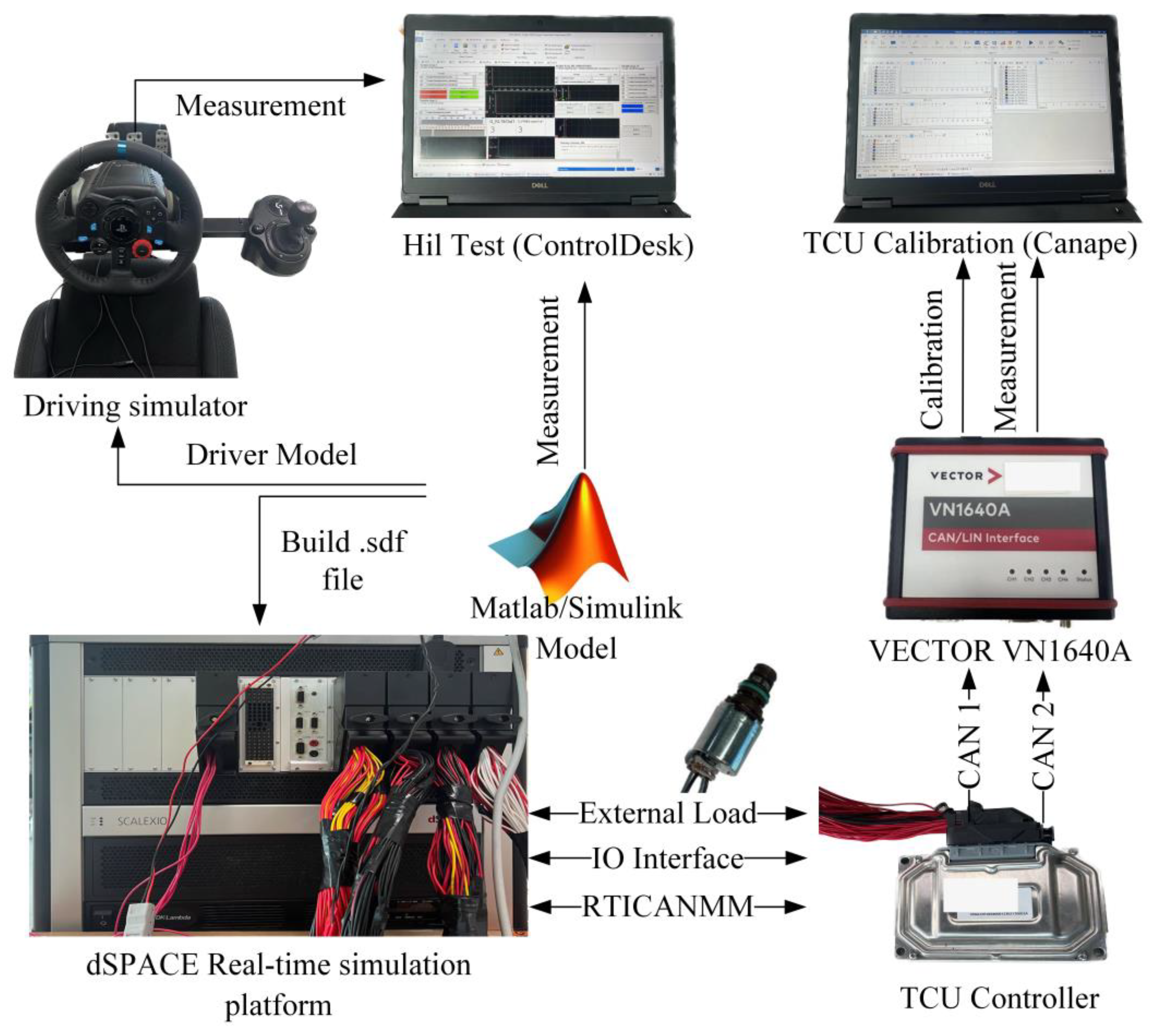 Electronics 13 00941 g014