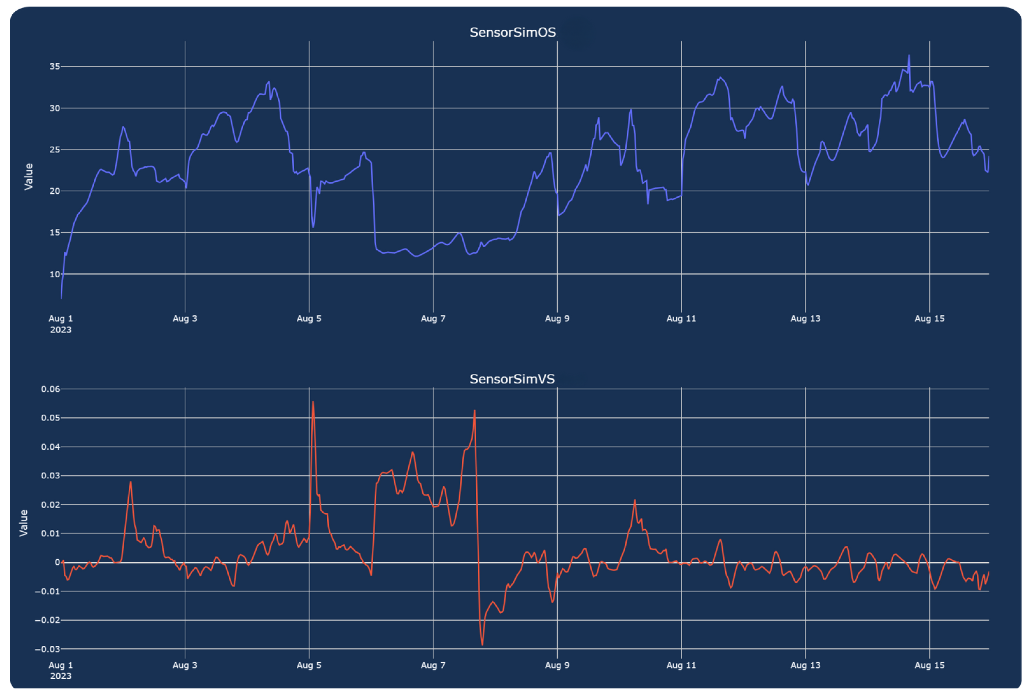 Electronics 13 00942 g010