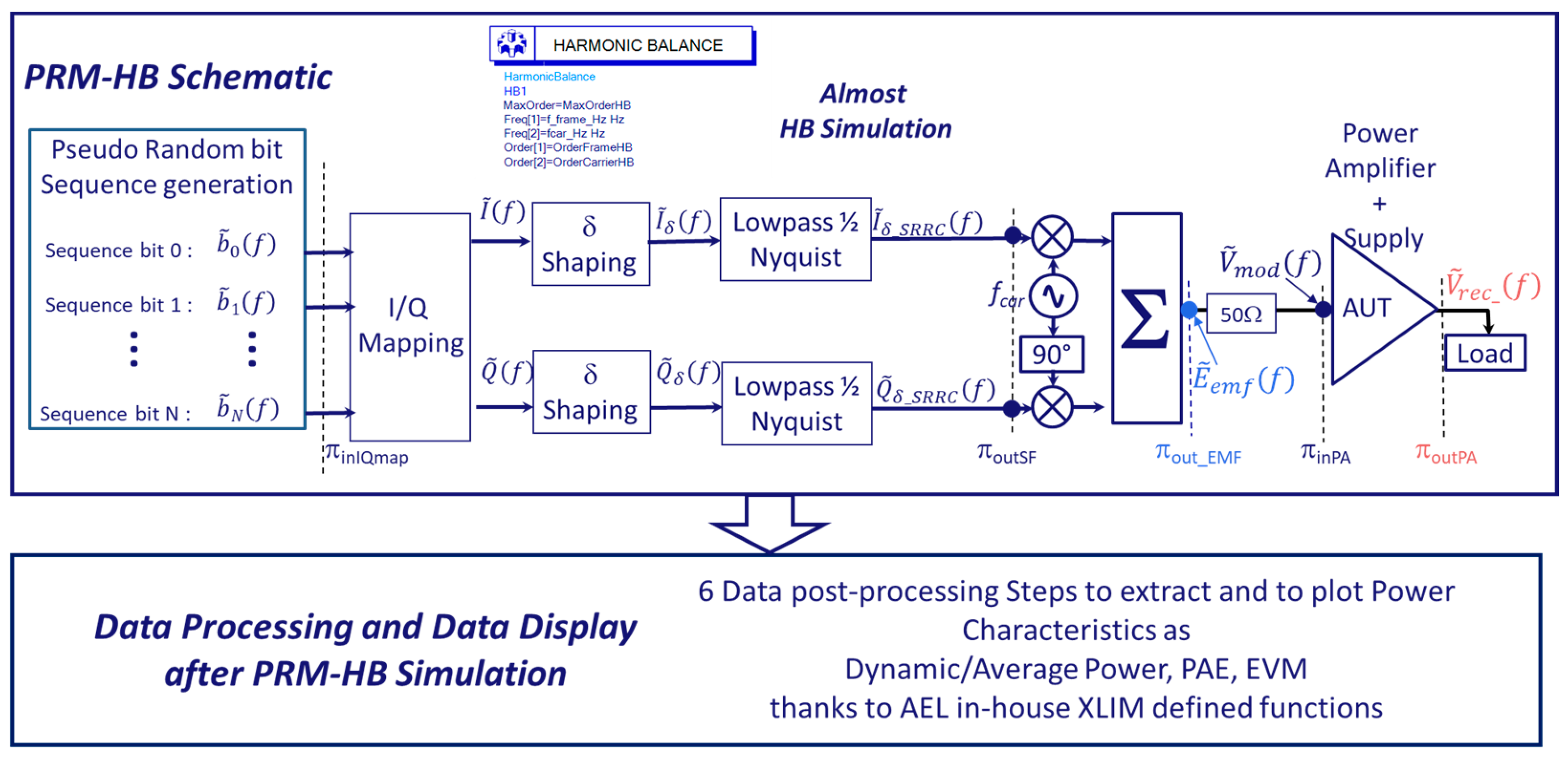 Electronics 13 00947 g001