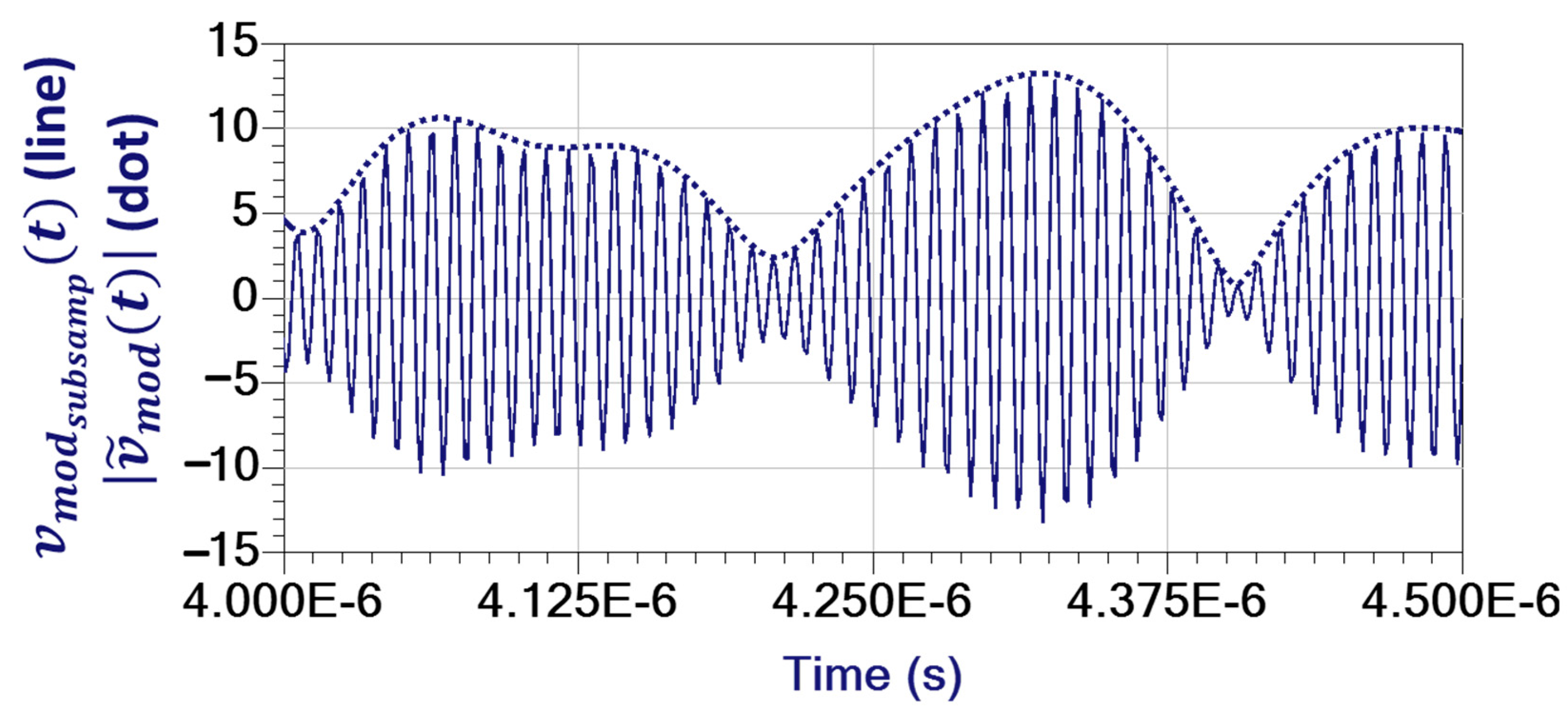 Electronics 13 00947 g004