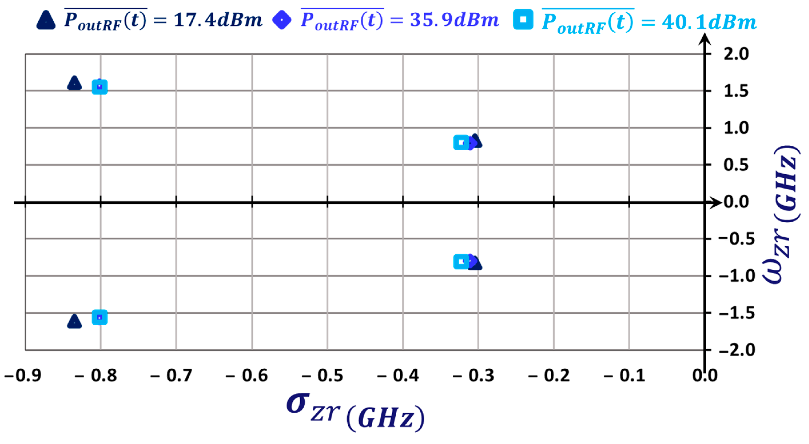Electronics 13 00947 g012
