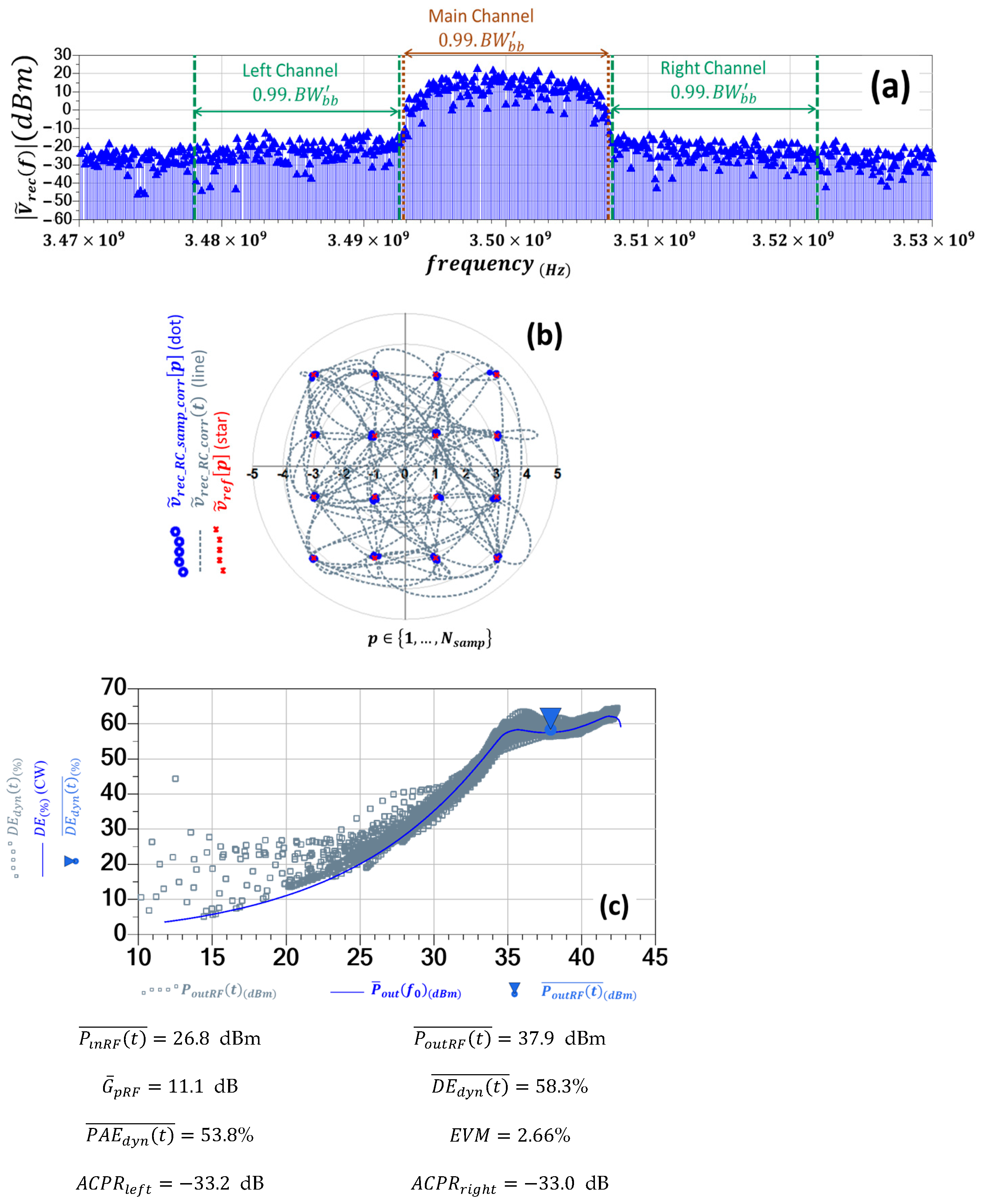 Electronics 13 00947 g013
