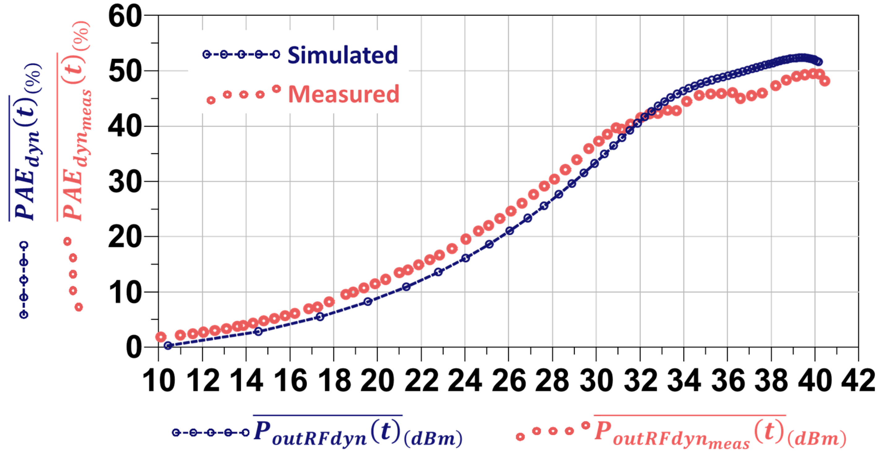 Electronics 13 00947 g015