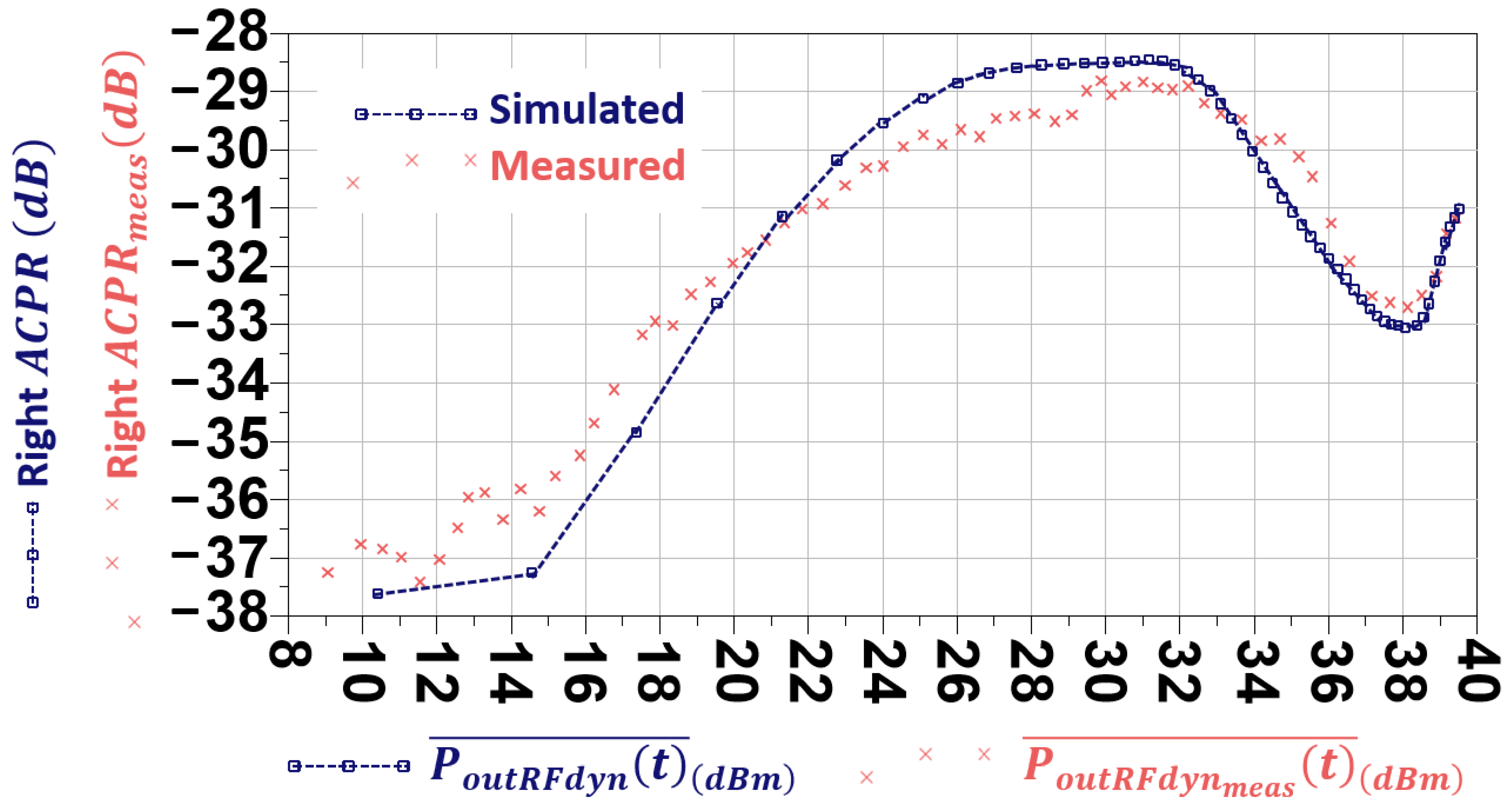 Electronics 13 00947 g017